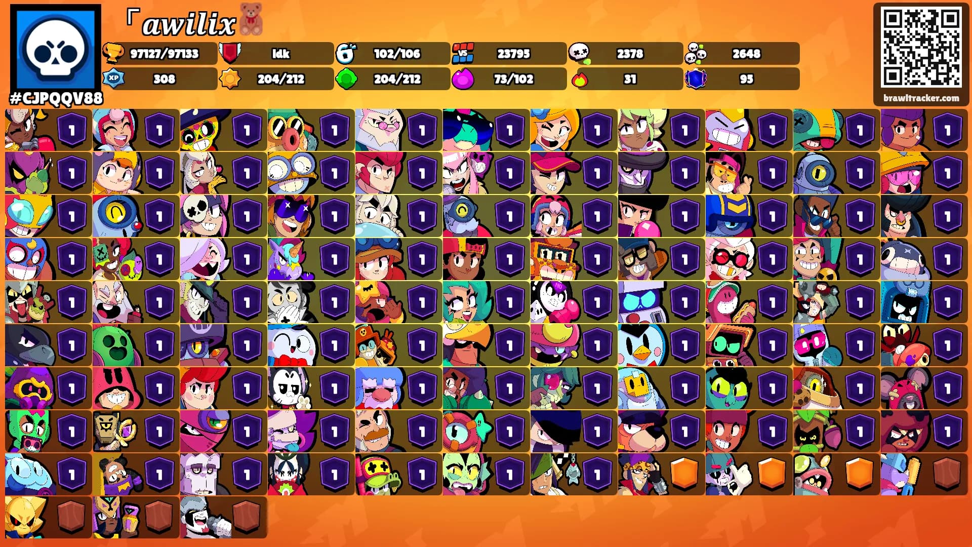 「𝒂𝒘𝒊𝒍𝒊𝒙🧸's Ranks