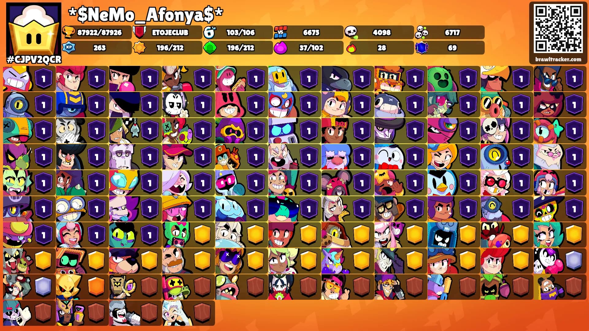 *$NeMo_Afonya$*'s Ranks