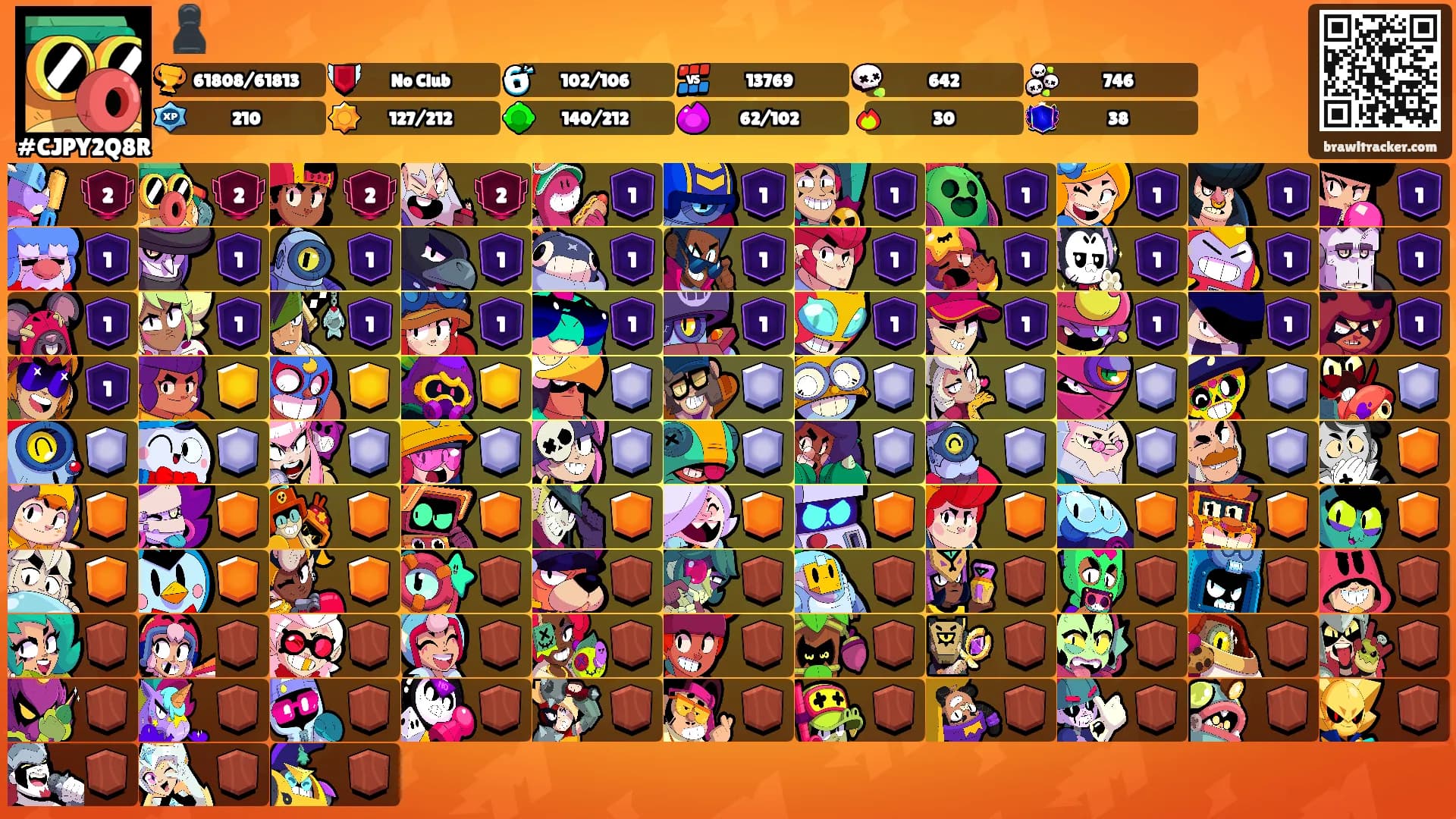 ♟️'s Ranks