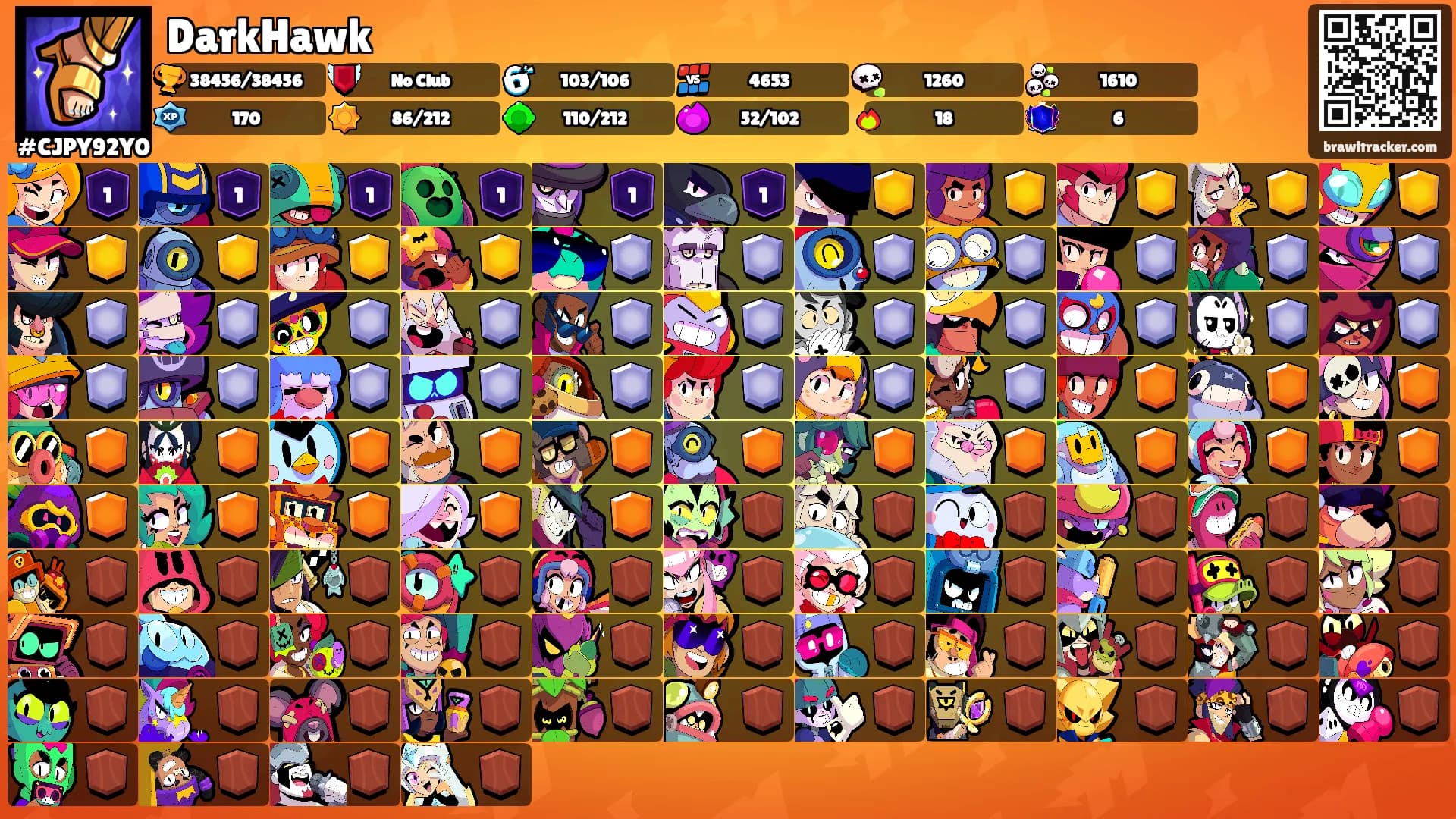 DarkHawk's Ranks