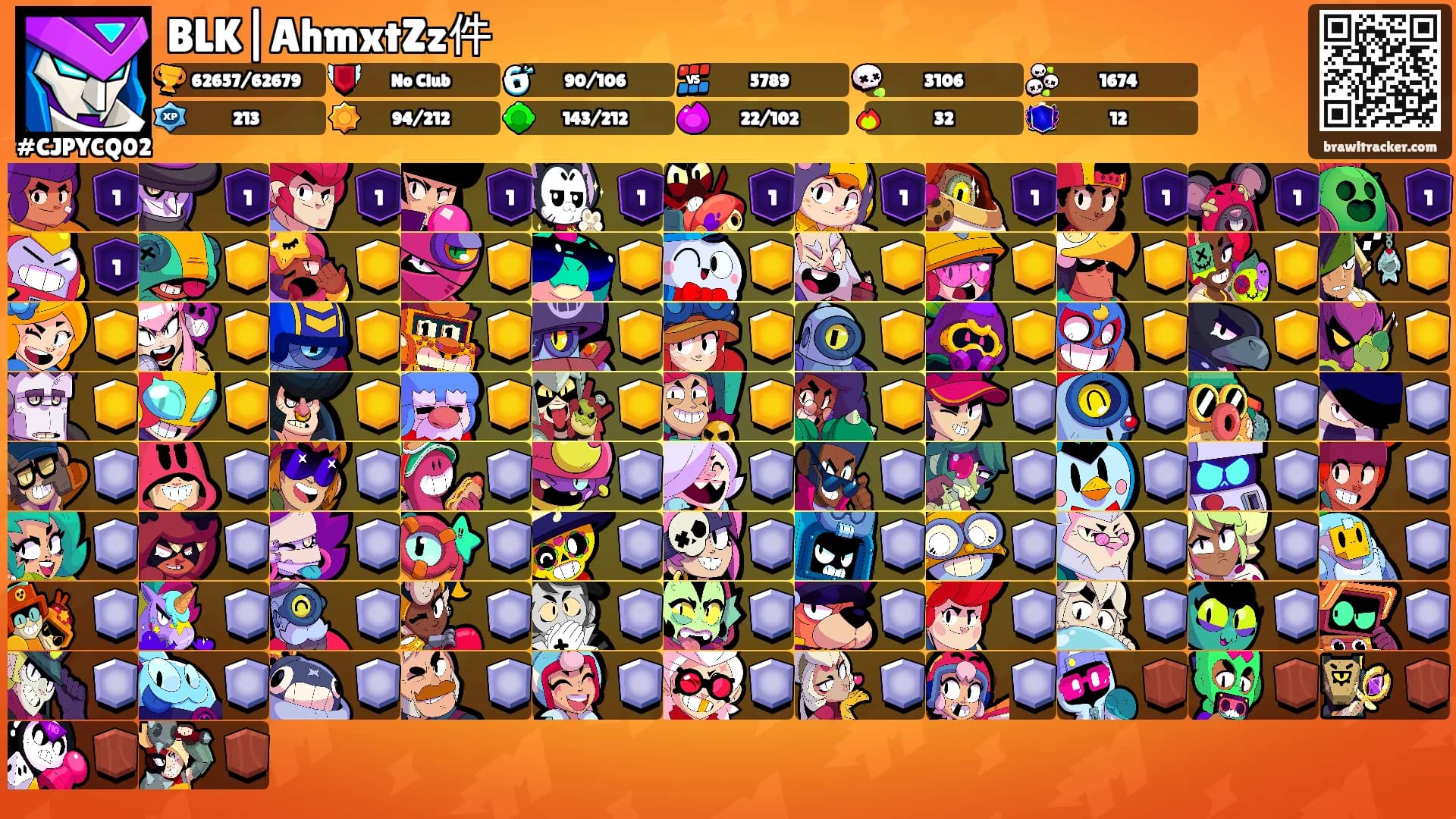 BLK|AhmxtZz件's Ranks