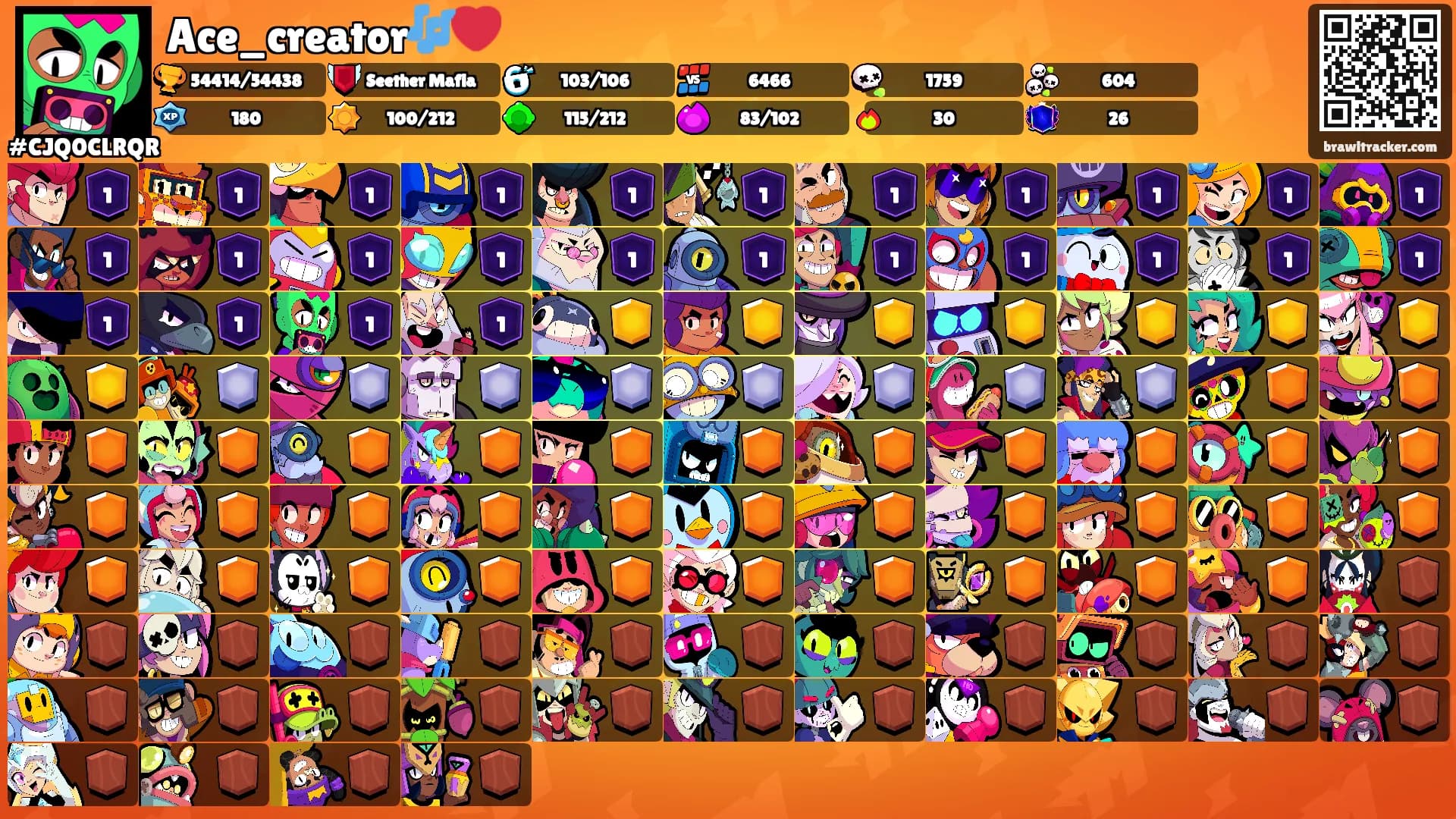 Ace_creator🎶❤️'s Ranks