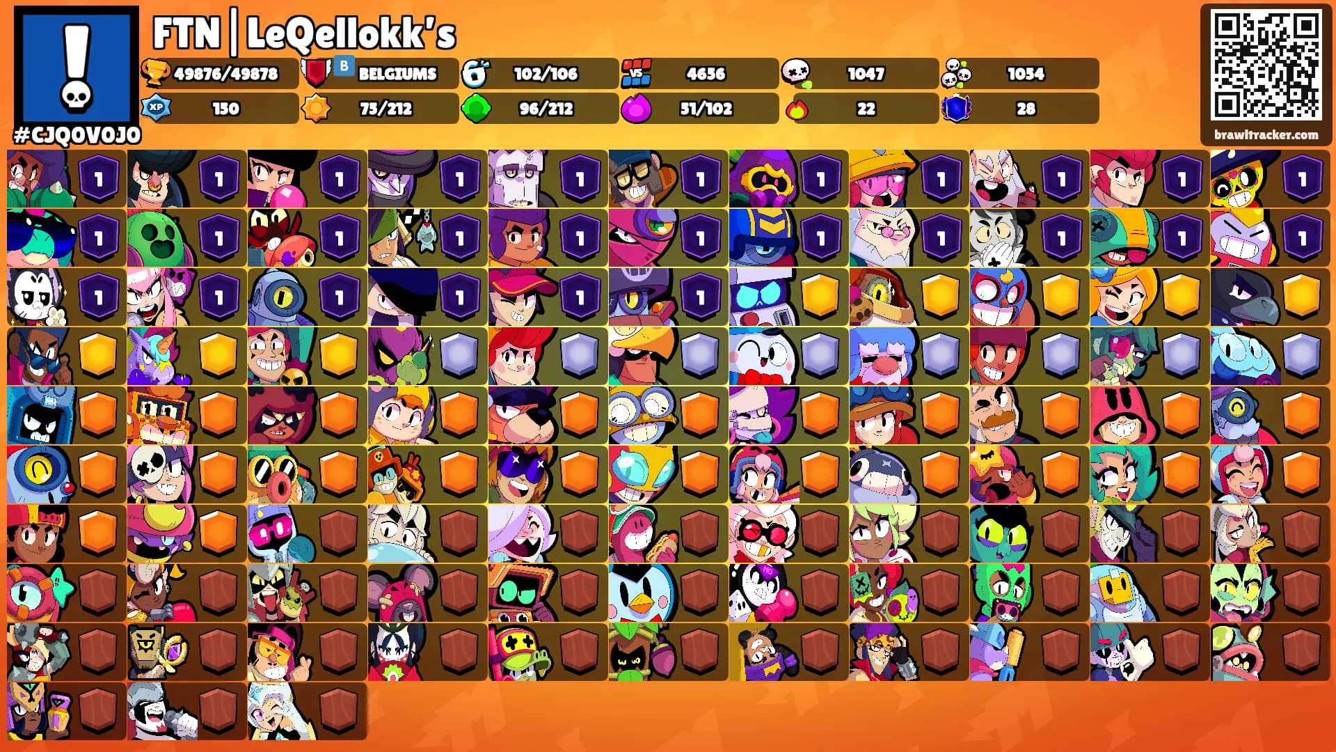 FTN|LeQellokk’s's Ranks