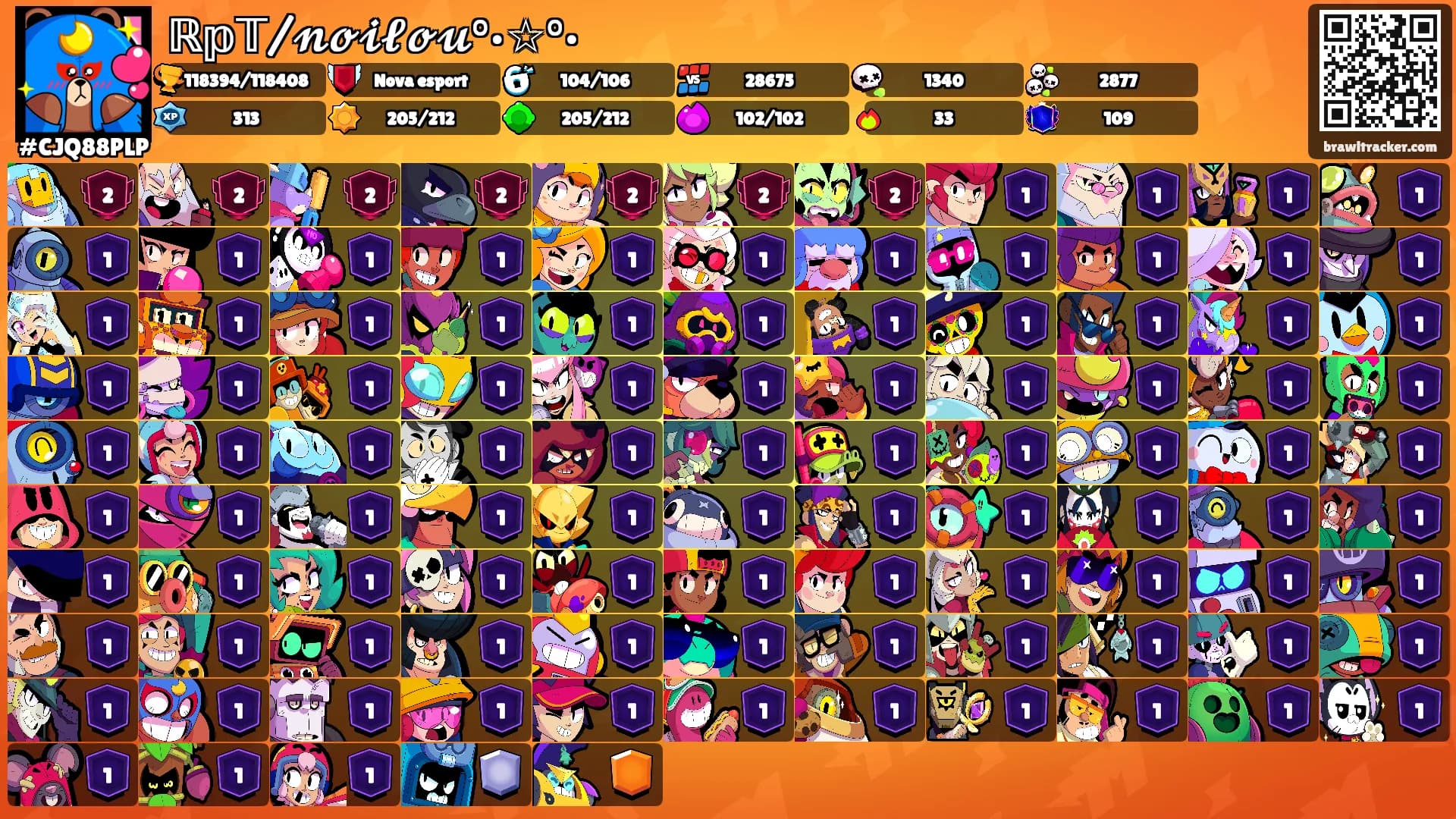 ℝ𝕡𝕋/𝓷𝓸𝓲𝓵𝓸𝓾°•☆°•'s Ranks