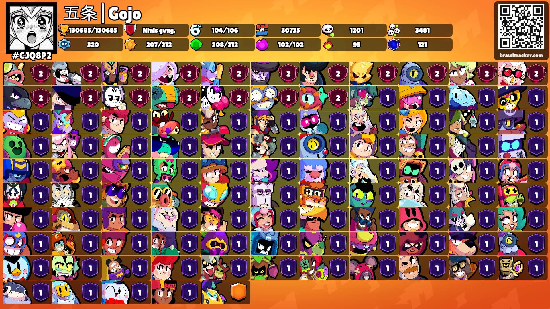 五条|Gojo's Ranks