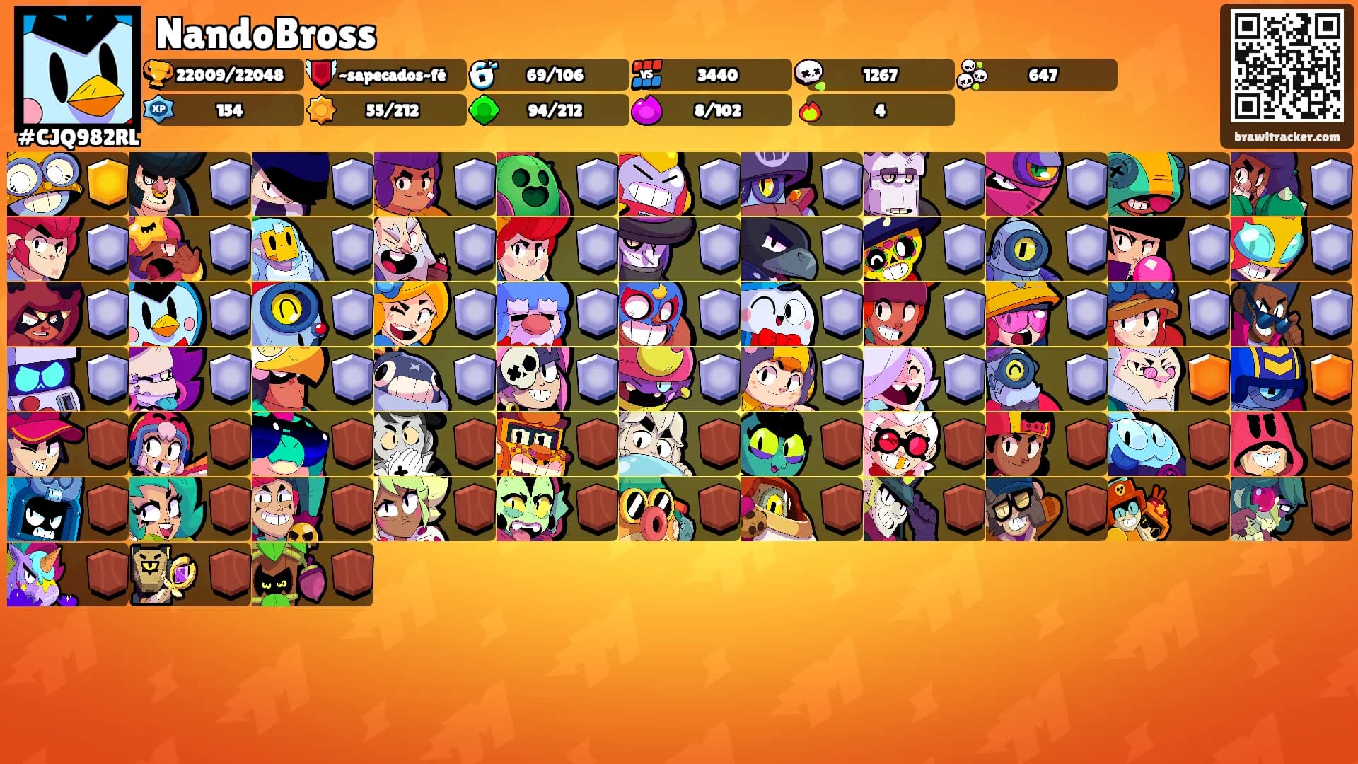NandoBross's Ranks