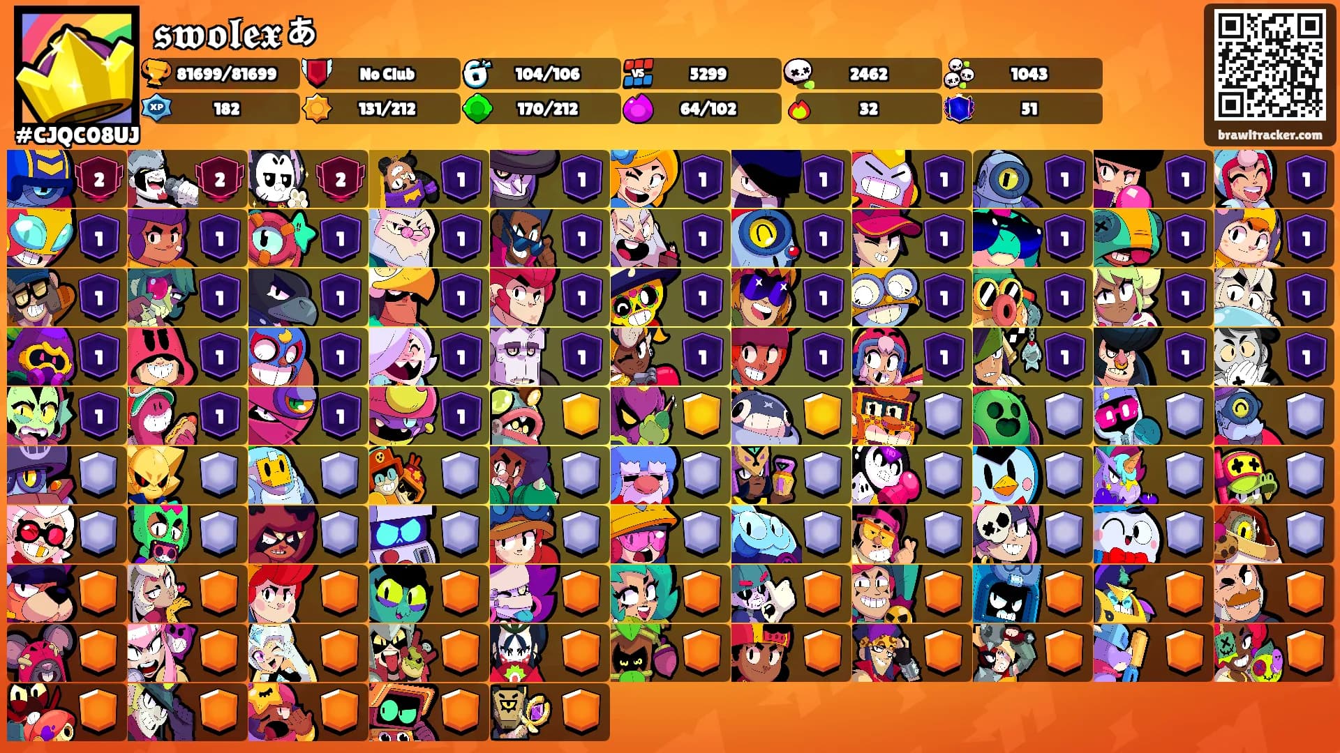 𝖘𝖜𝖔𝖑𝖊𝖝ぁ's Ranks