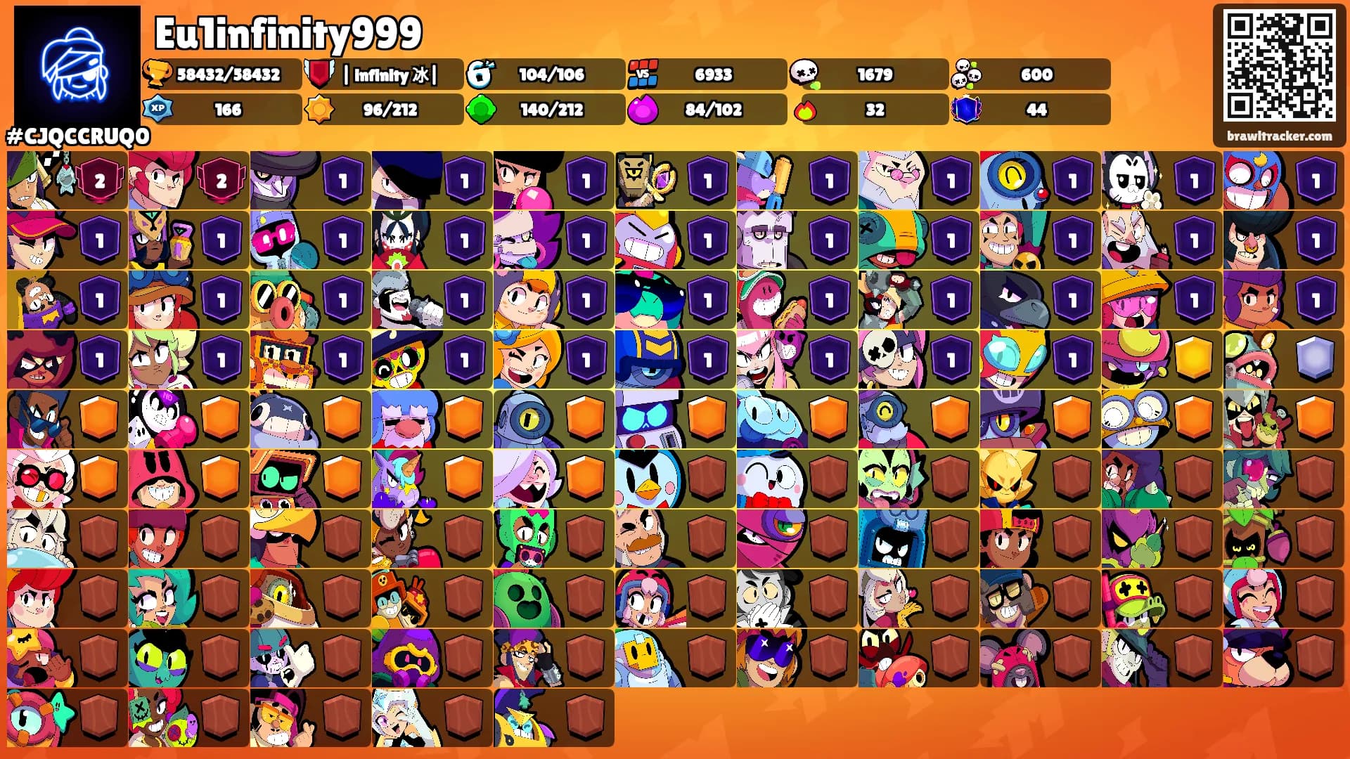 Eu1infinity999's Ranks