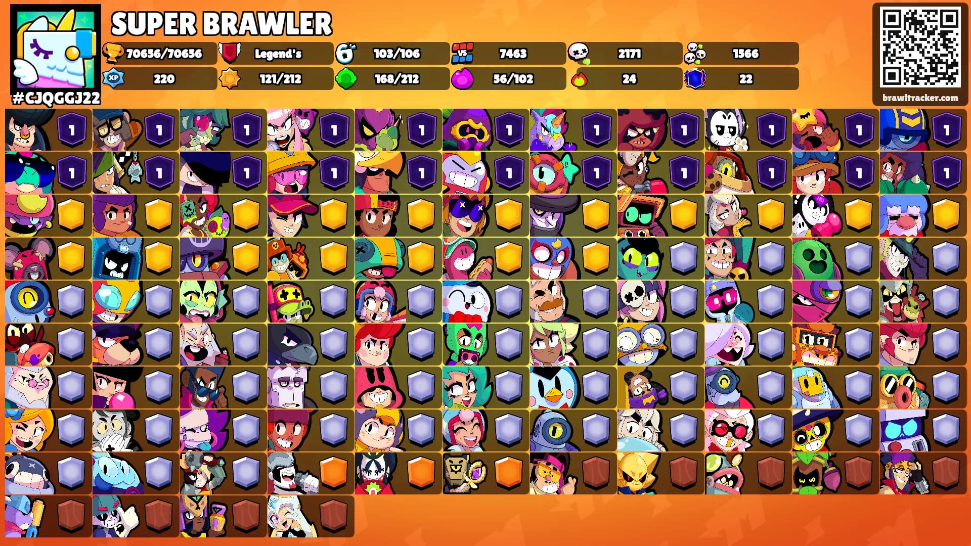 SUPER BRAWLER's Ranks