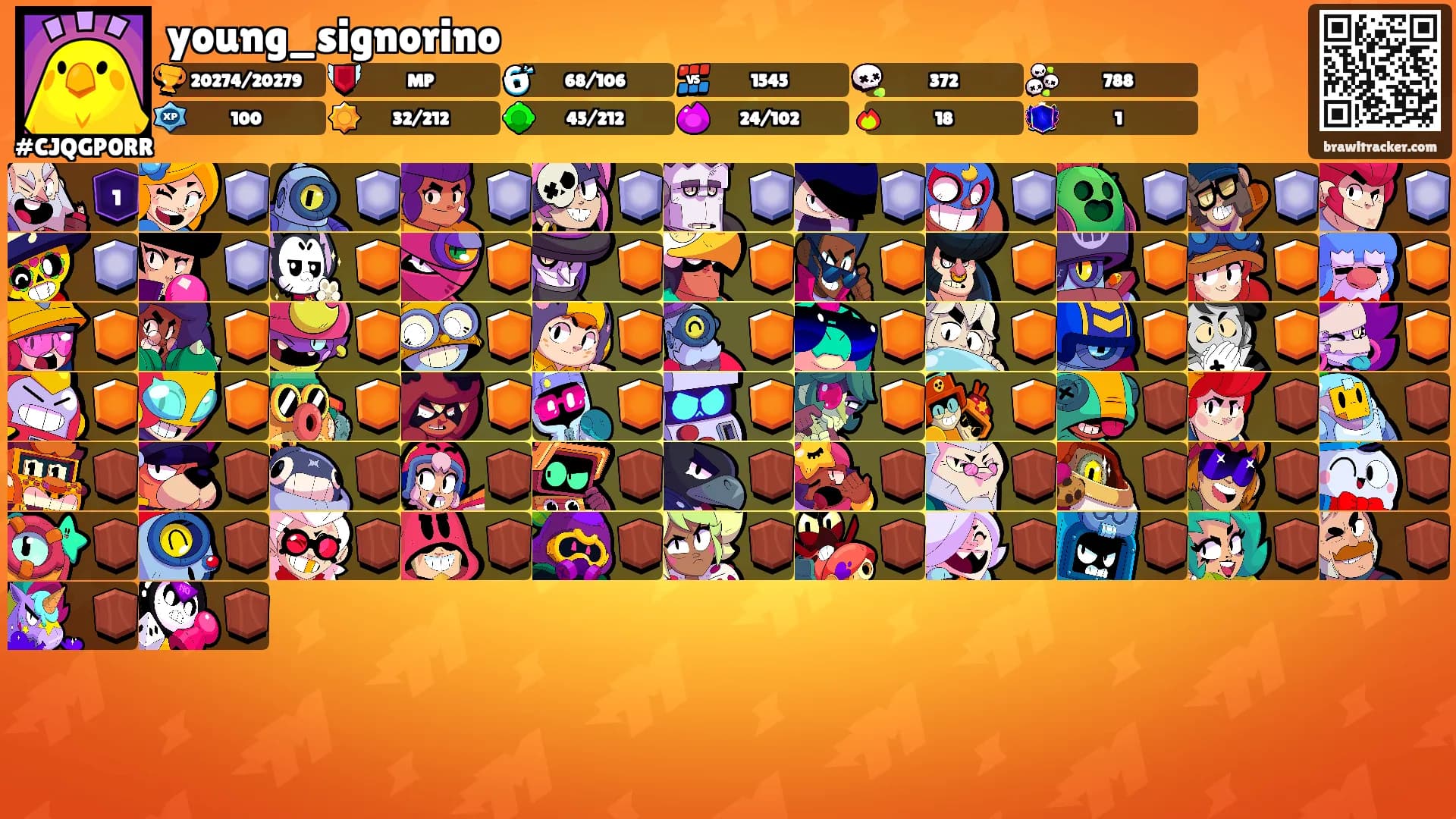 young_signorino's Ranks