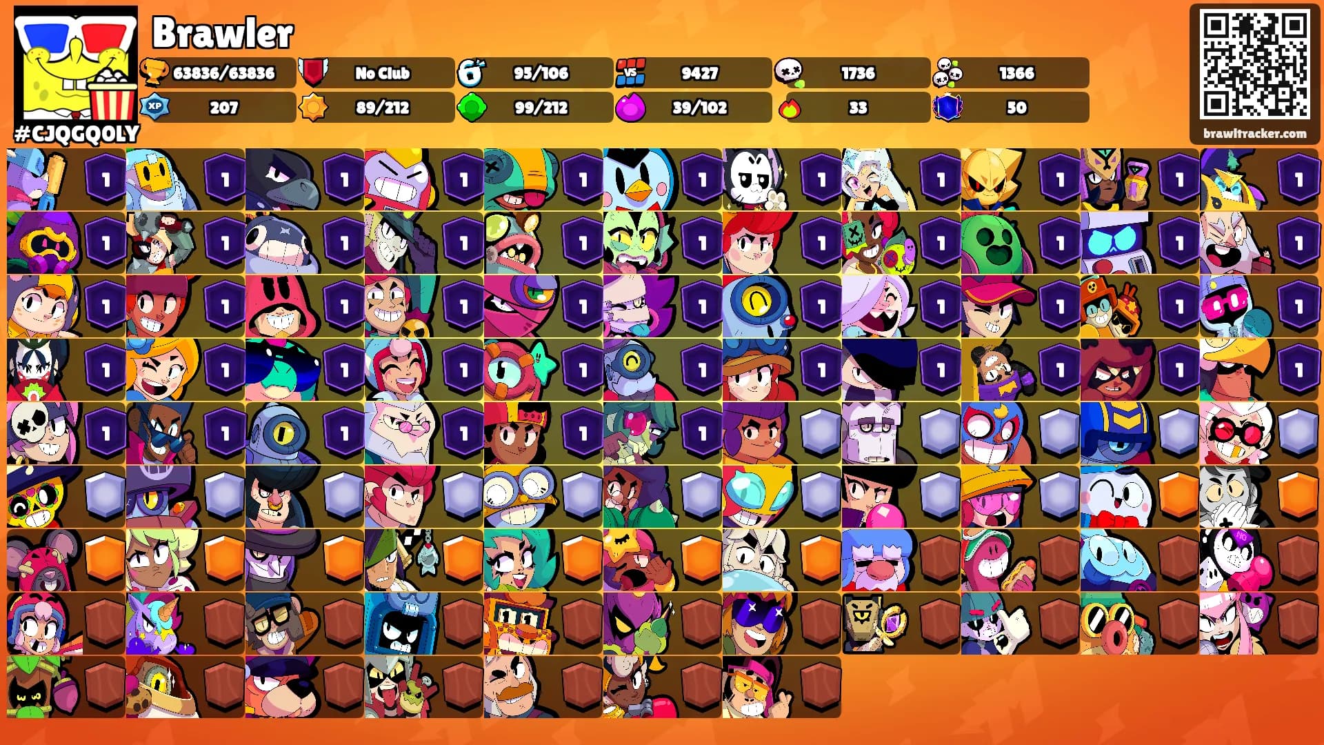 Brawler's Ranks