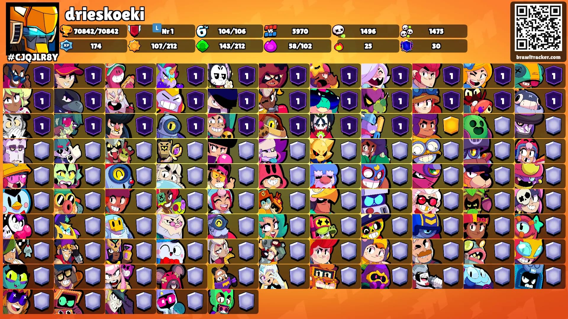 drieskoeki's Ranks