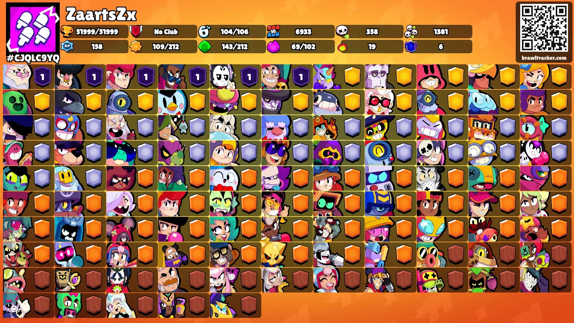 ZaartsZx's Ranks