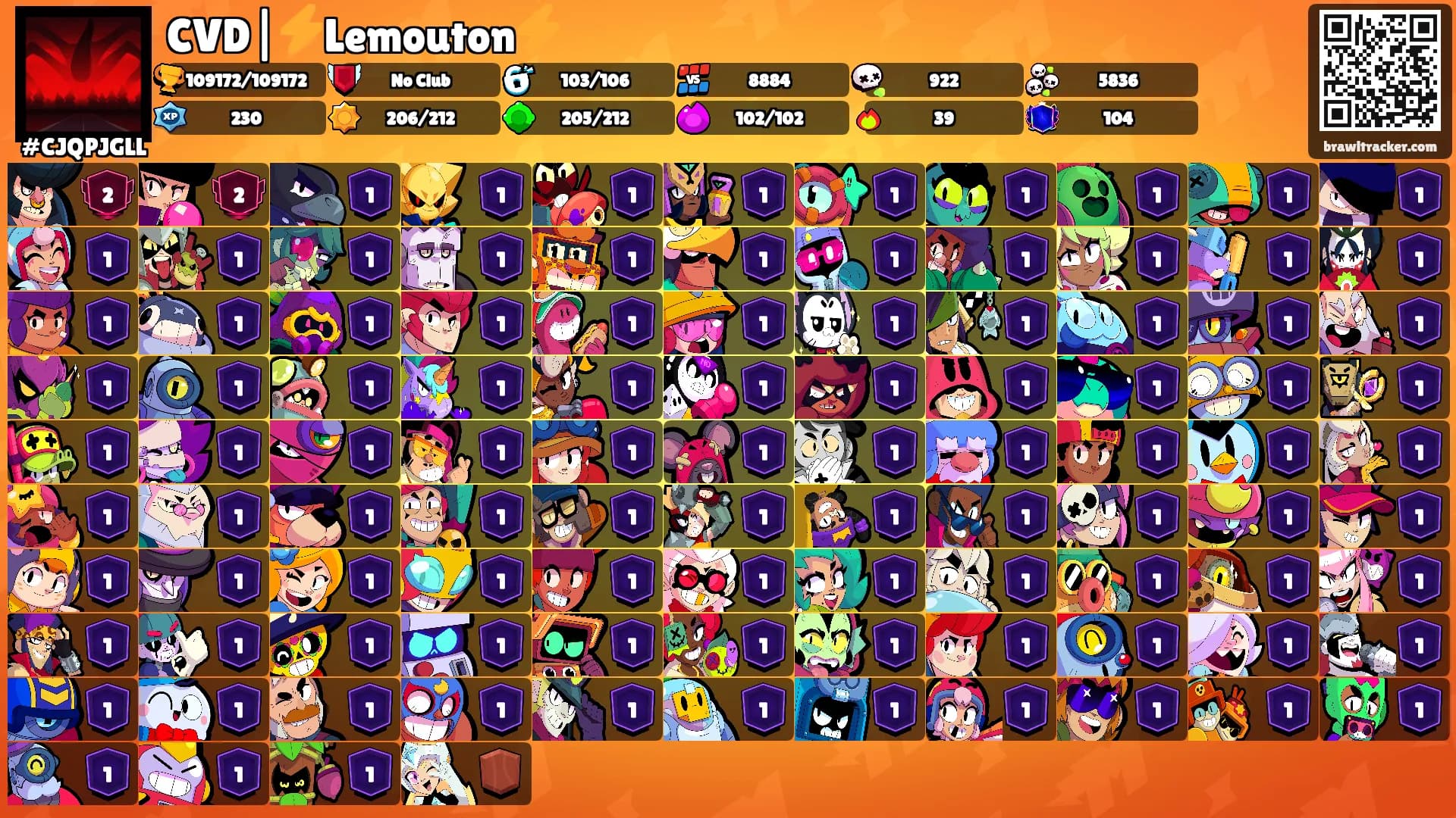 CVD|⚡Lemouton⚡'s Ranks