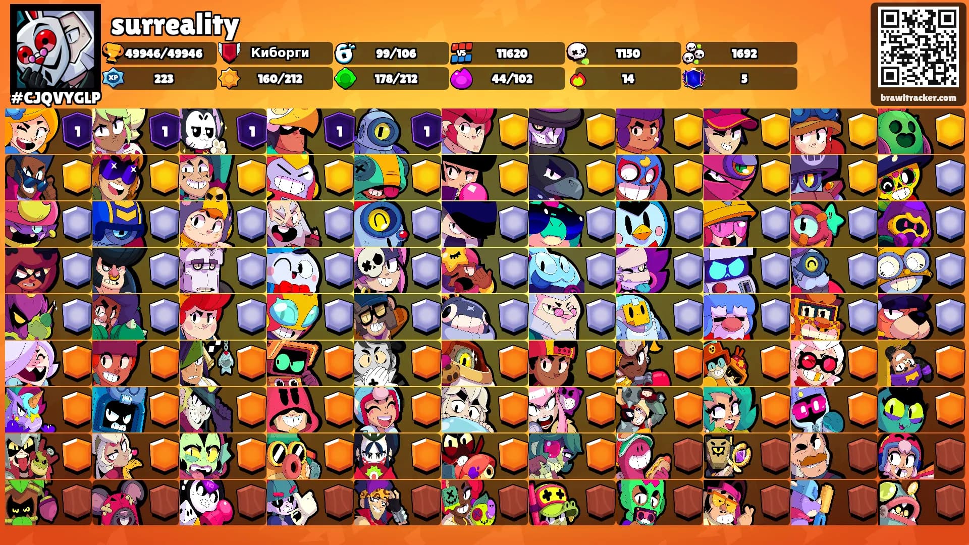 surreality's Ranks