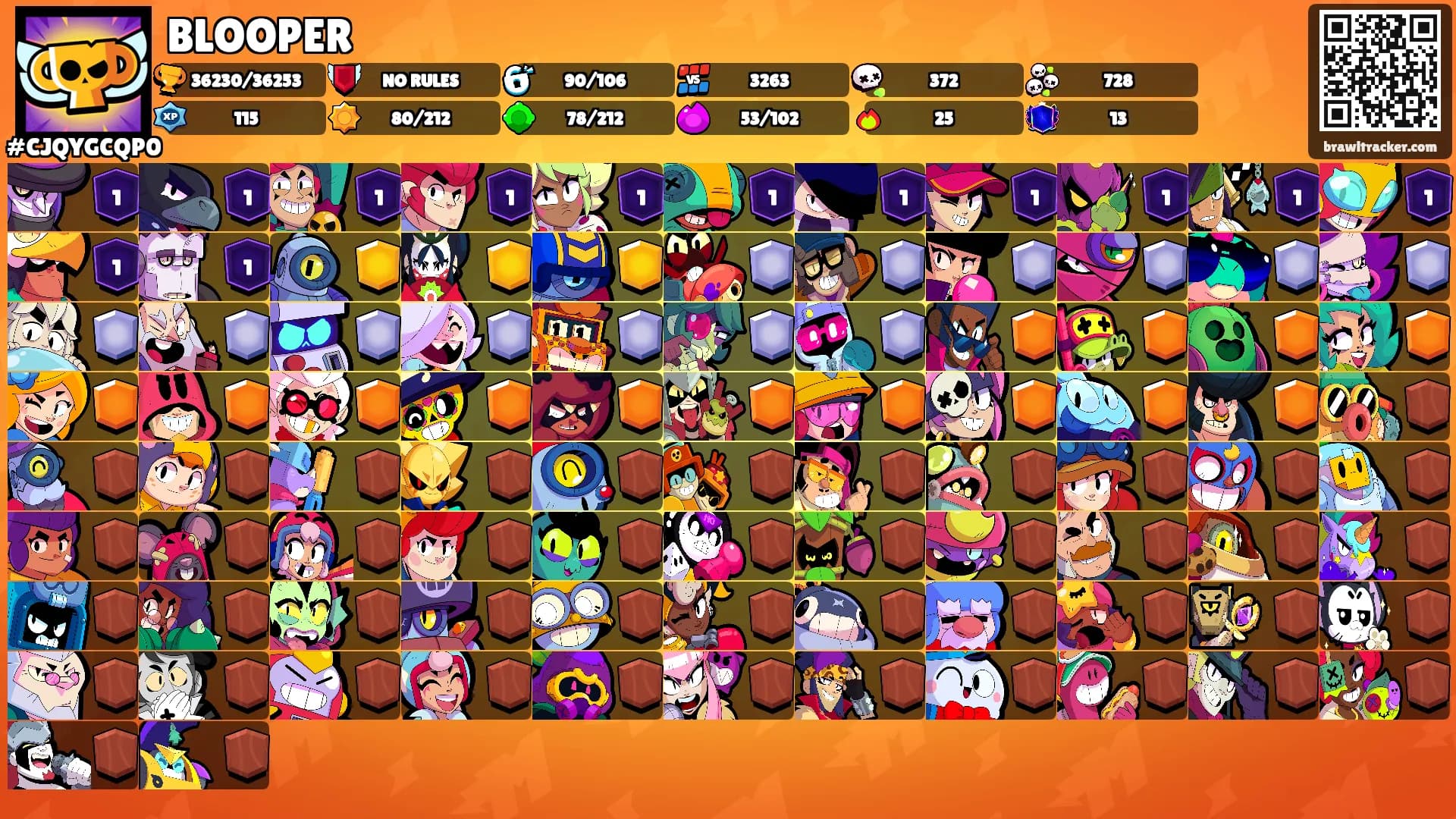 BLOOPER's Ranks