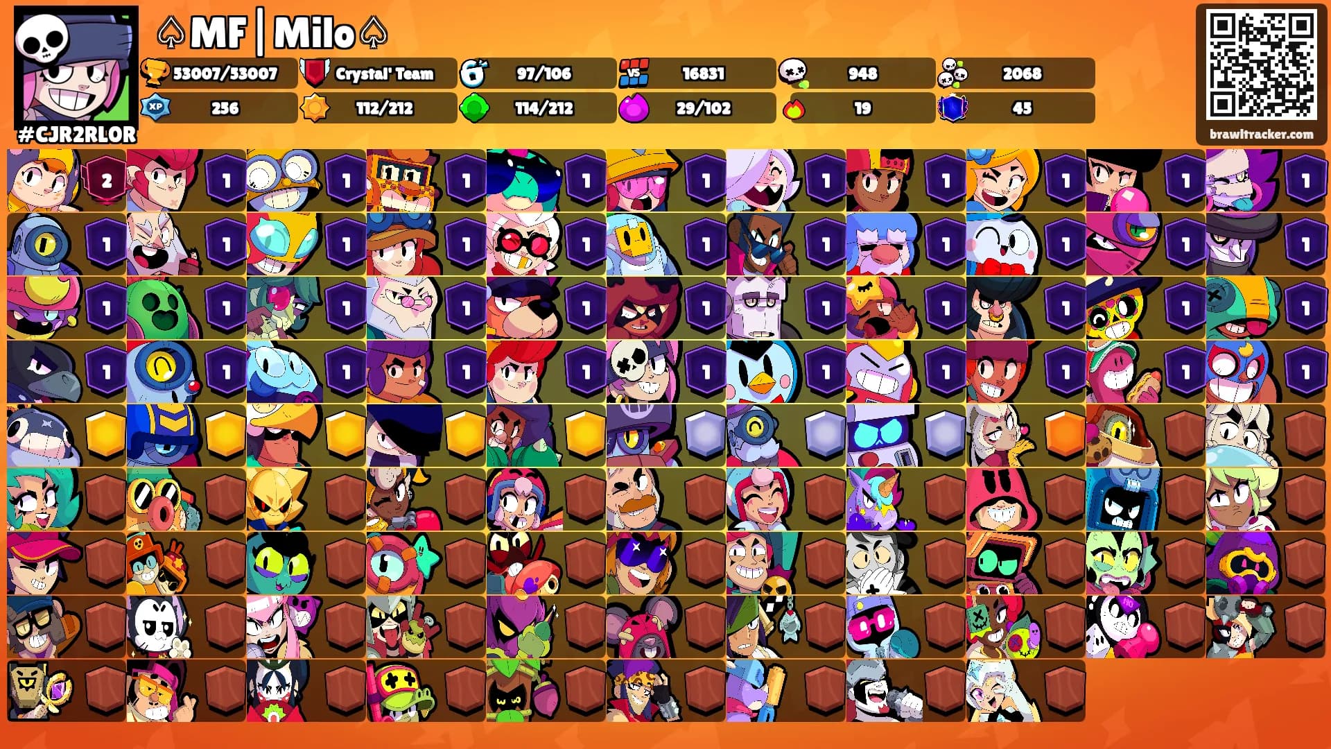 ♤MF|Milo♤'s Ranks