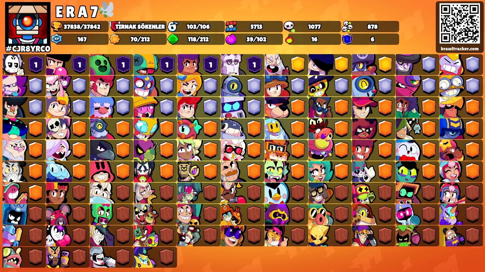 E R A 7🕊️'s Ranks