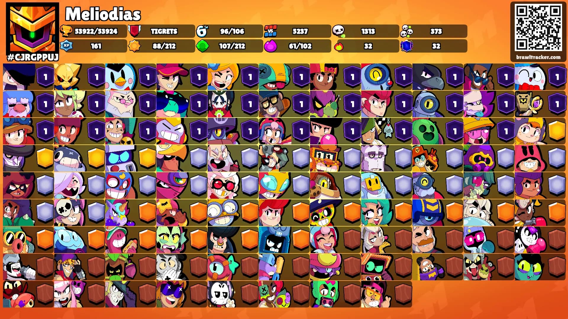 Meliodias's Ranks