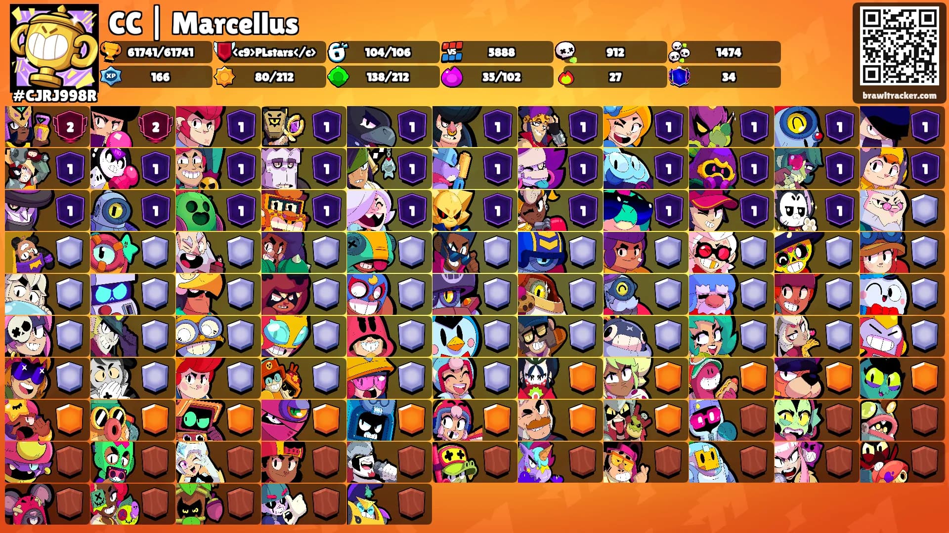 CC | Marcellus's Ranks