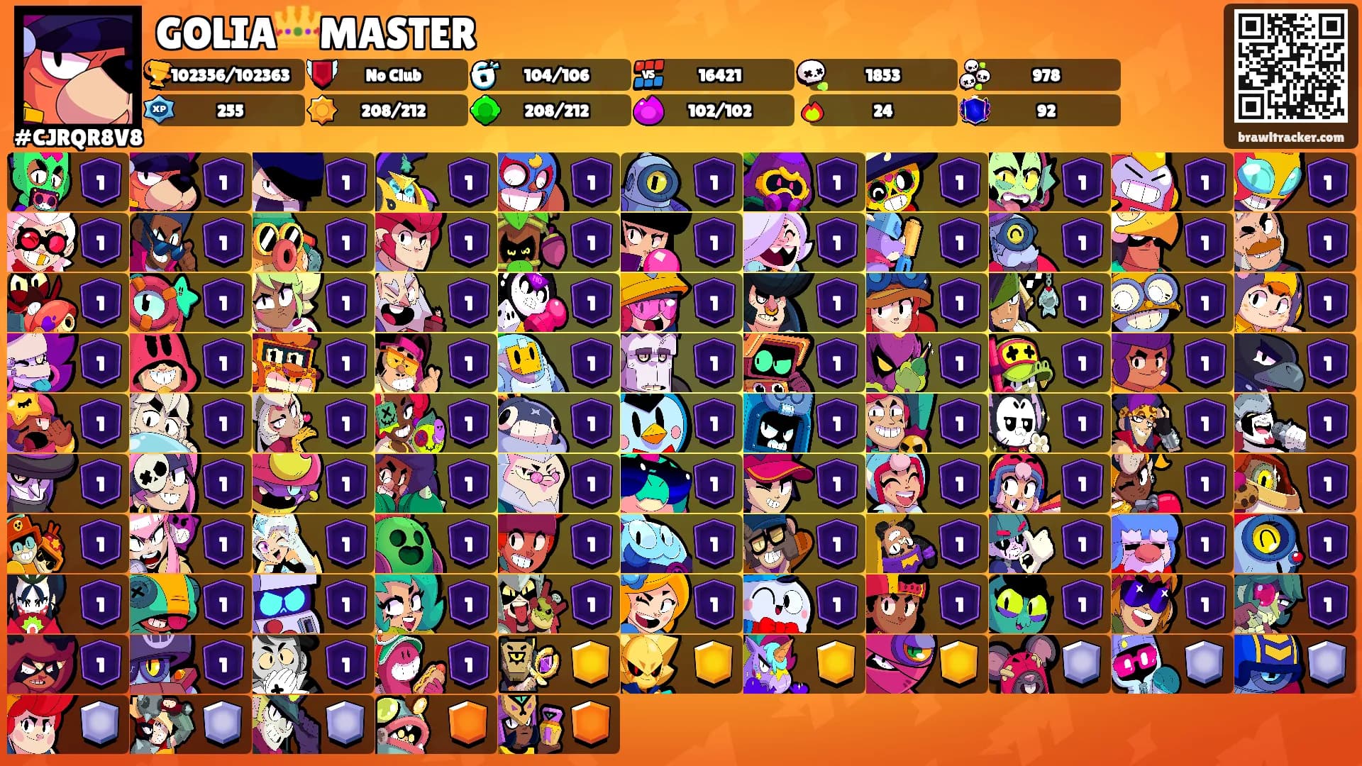 GOLIA👑MASTER's Ranks