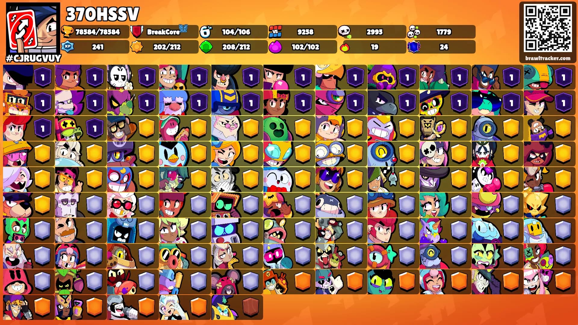 370HSSV's Ranks