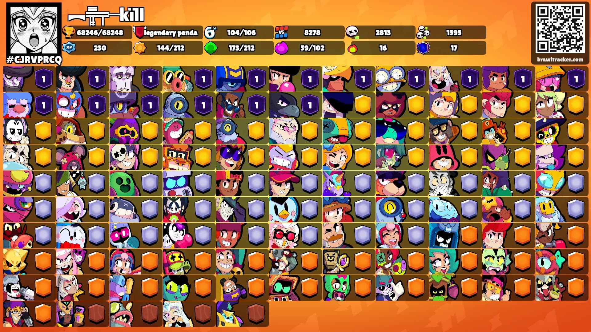 ︻╦̵̵͇̿̿̿̿╤─kïll's Ranks