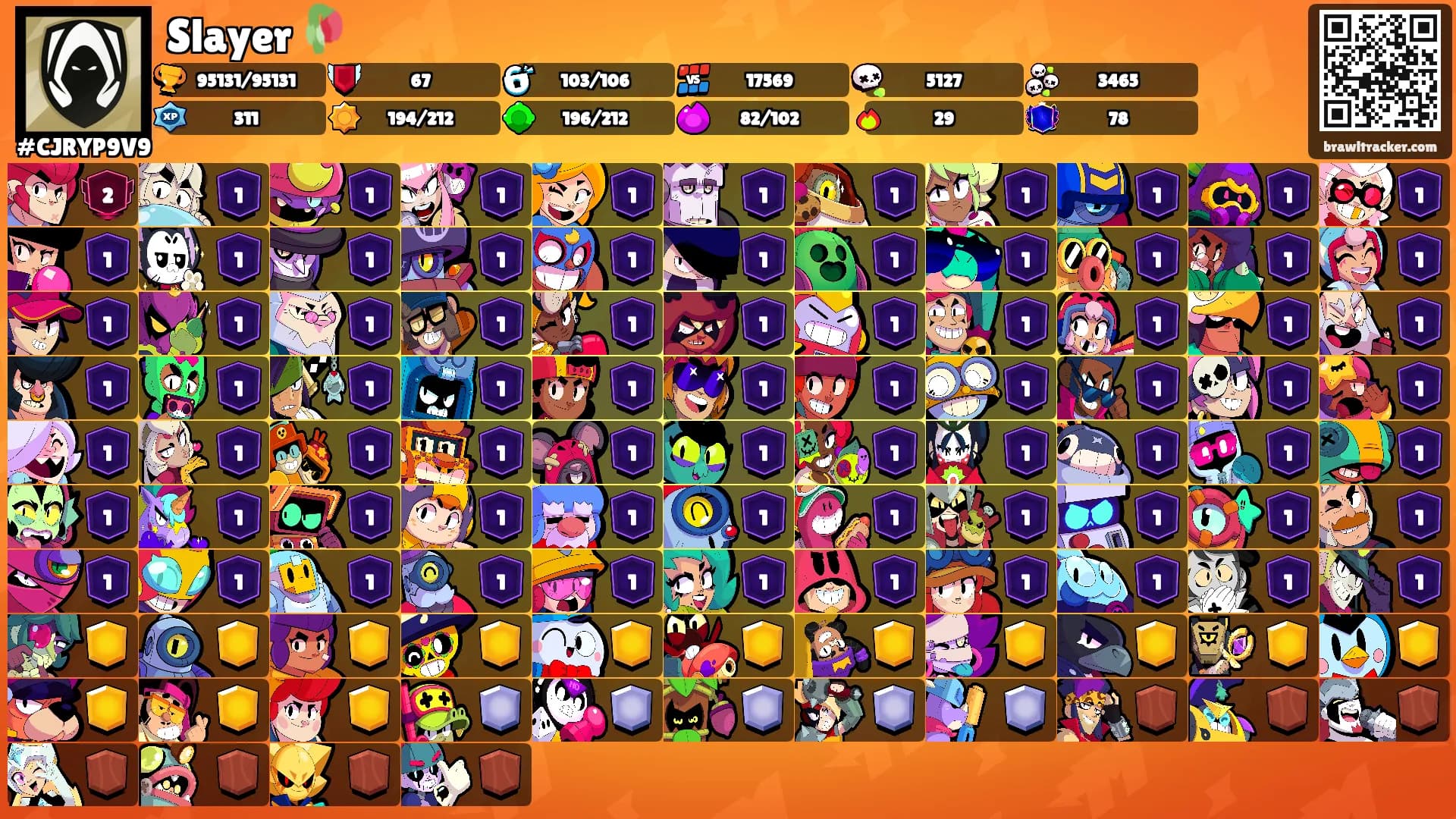 Slayer 🥀's Ranks