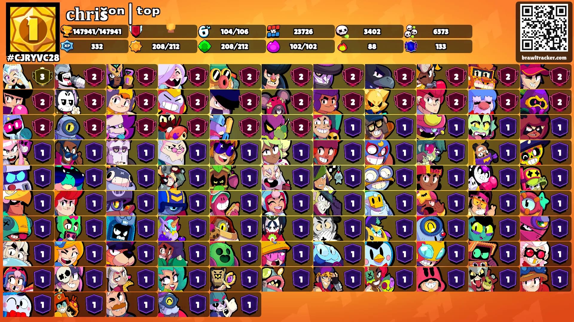 𝐜𝐡𝐫𝐢šᵒⁿ|ᵗᵒᵖ's Ranks