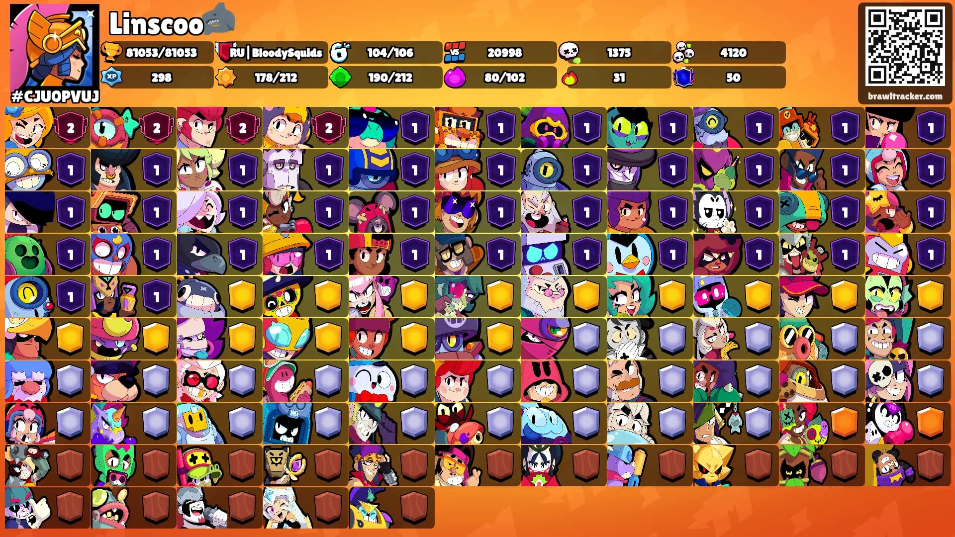 Linscoo🦈's Ranks