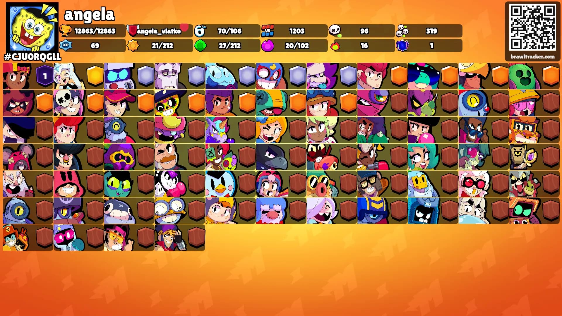 angela's Ranks