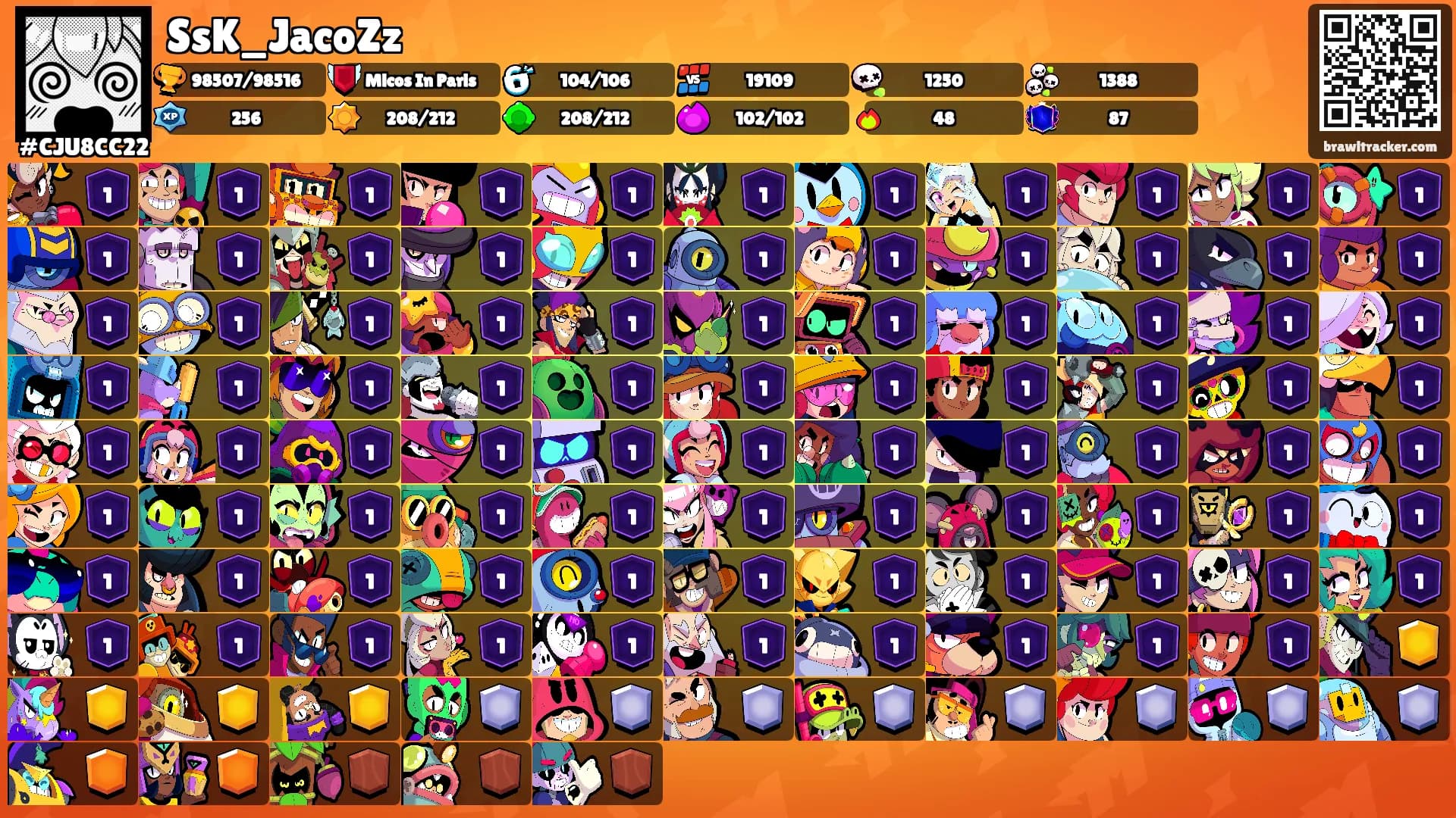 SsK_JacoZz's Ranks
