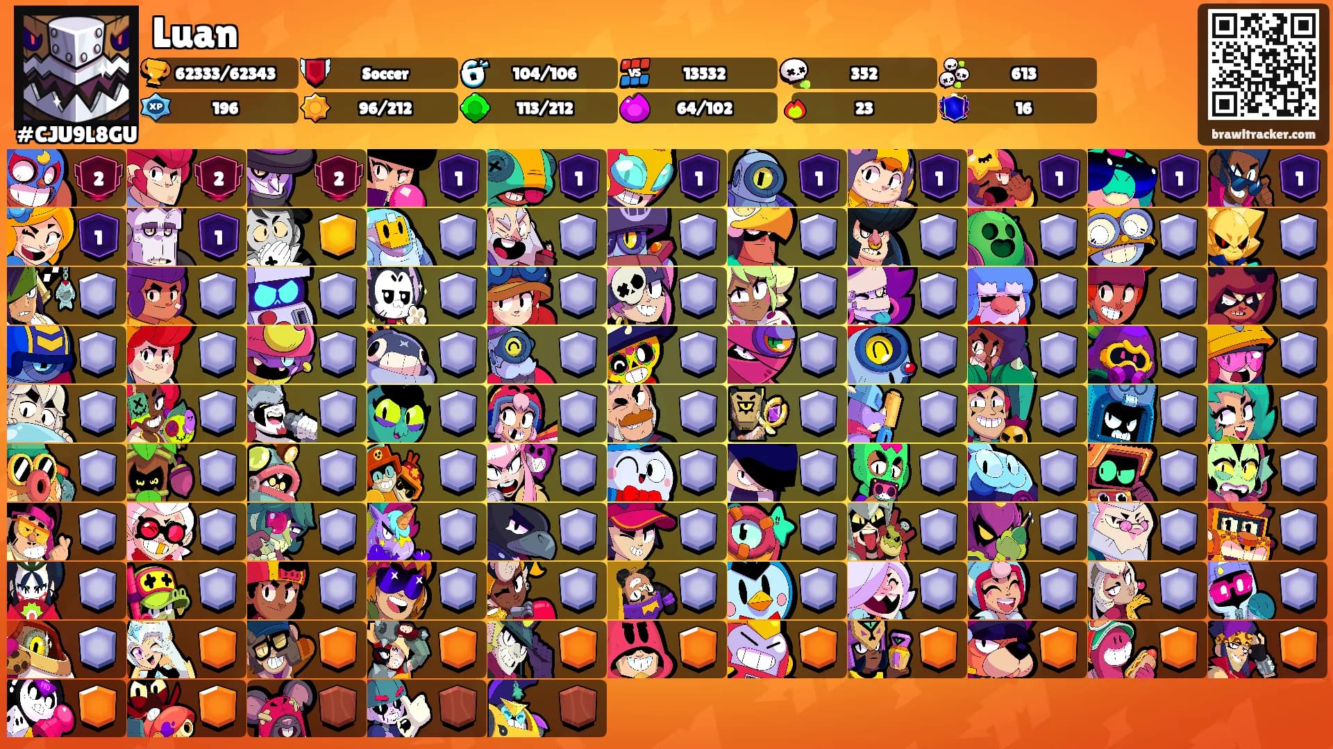 Luan's Ranks