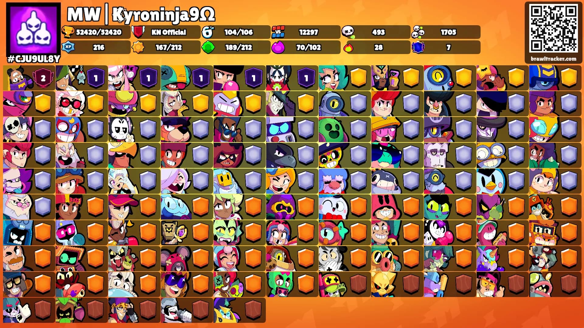 MW|۞Kyroninja9Ω's Ranks