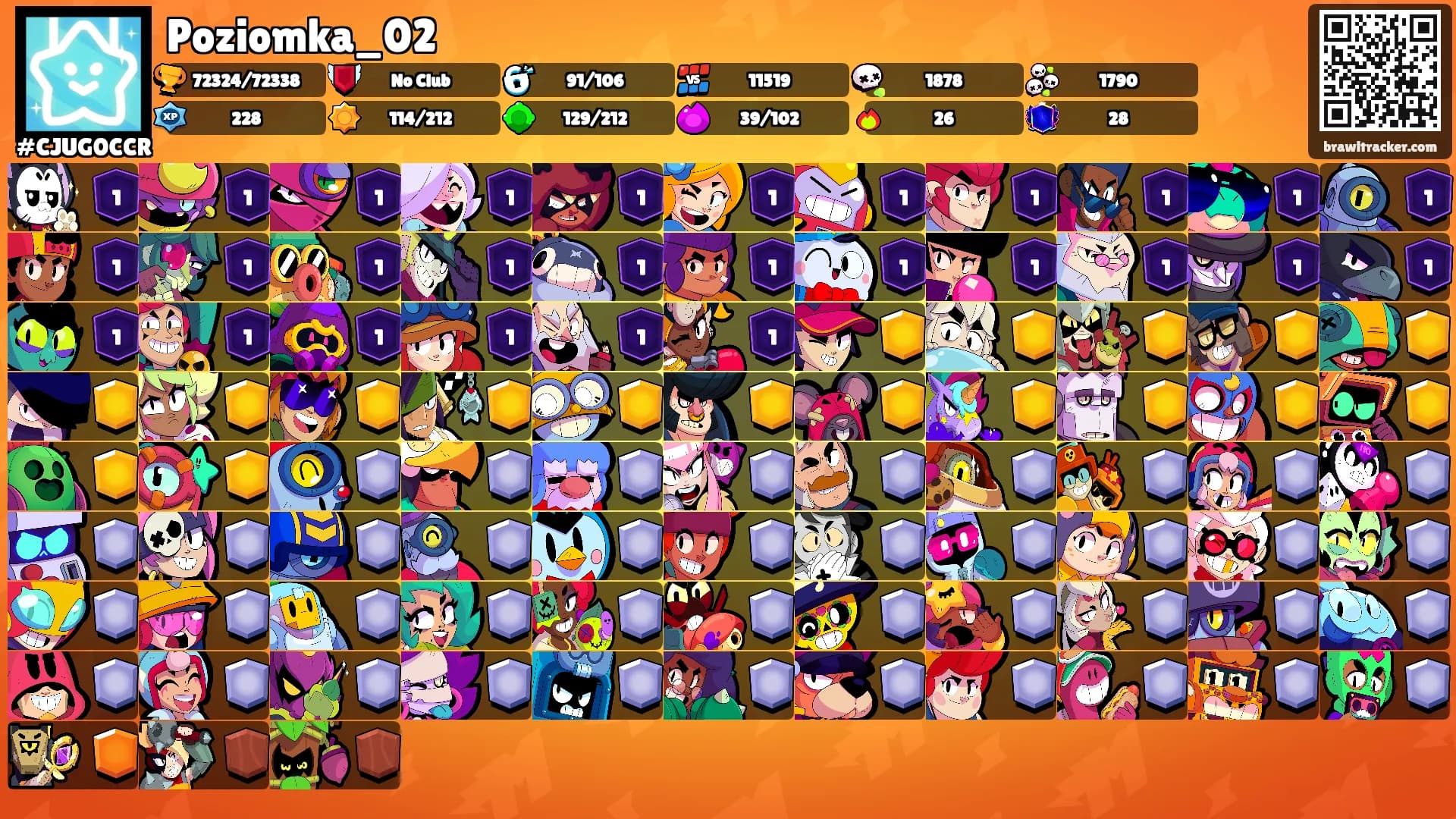 Poziomka_02's Ranks