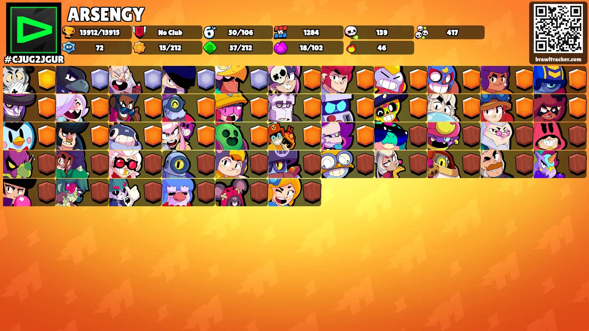 ARSENGY's Ranks