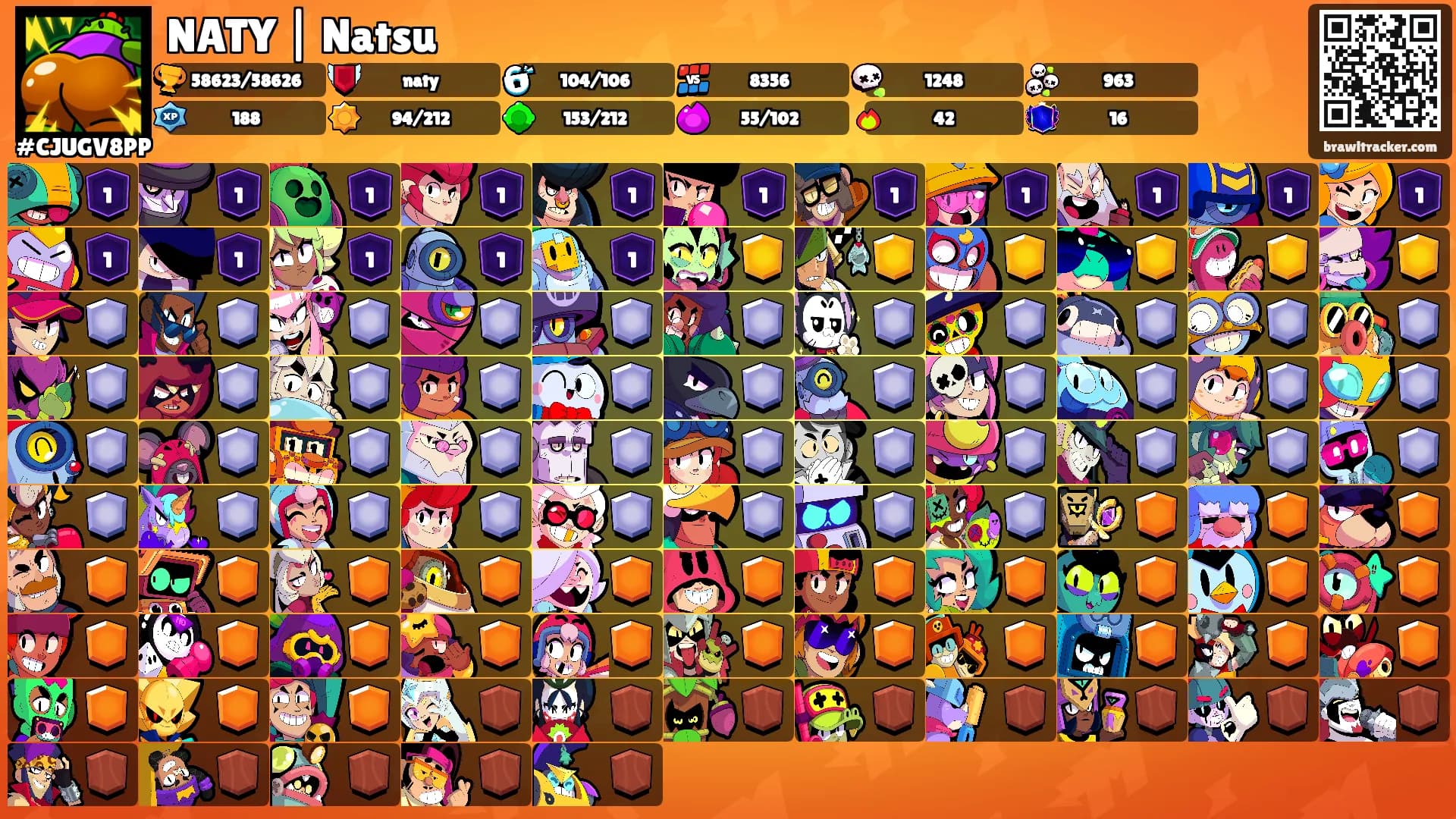 NATY | Natsu's Ranks