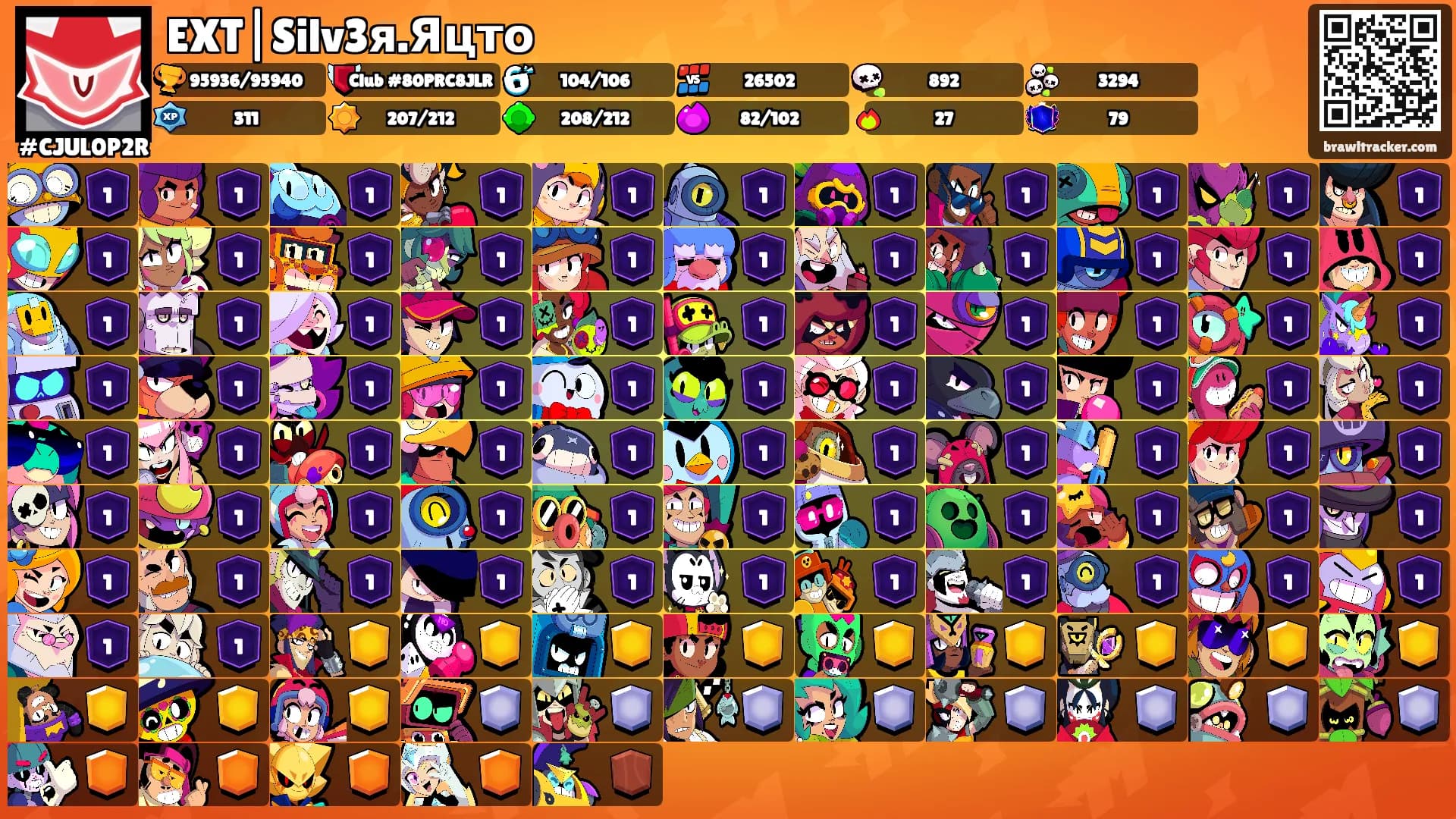 EXT|Silv3я.Яцто's Ranks