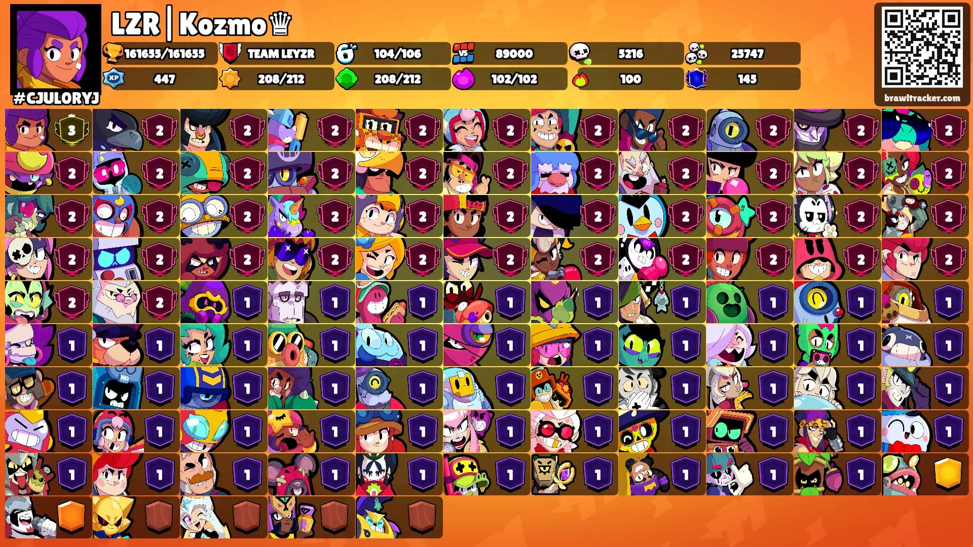 LZR|Kozmo♛'s Ranks