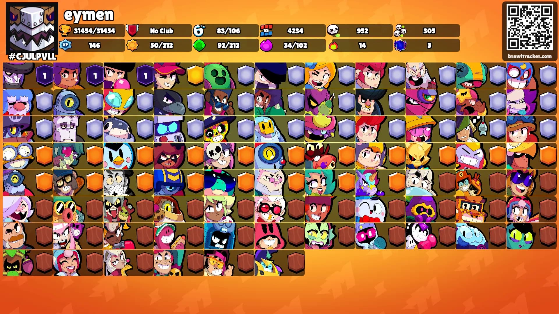 eymen's Ranks