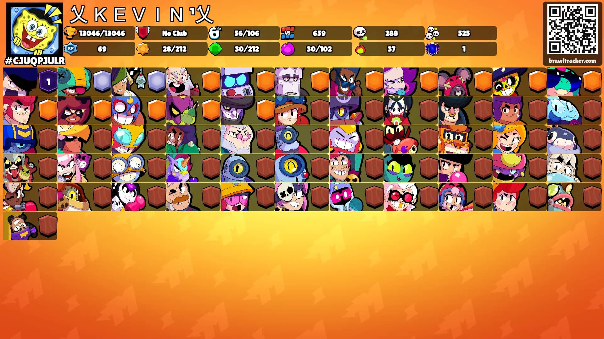 乂 ＫＥＶＩＮ ¹乂's Ranks