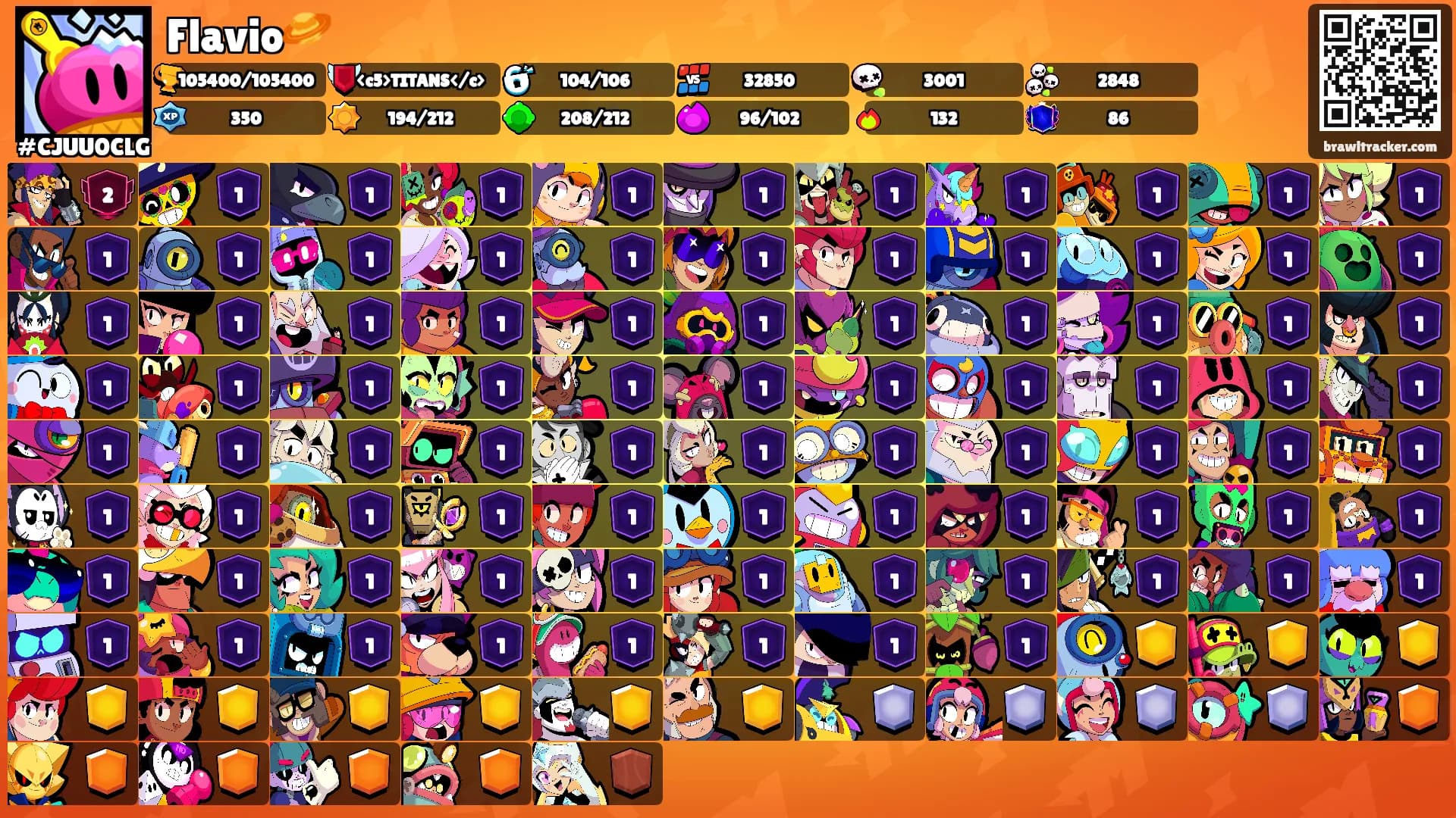 Flavio🪐's Ranks