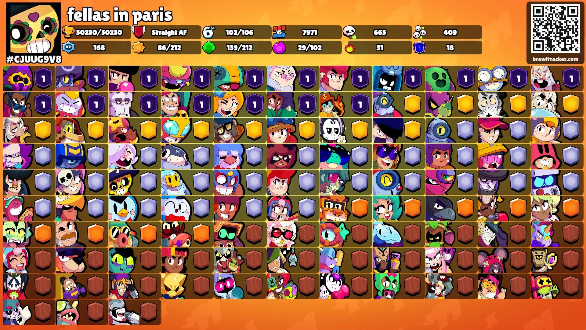 fellas in paris's Ranks