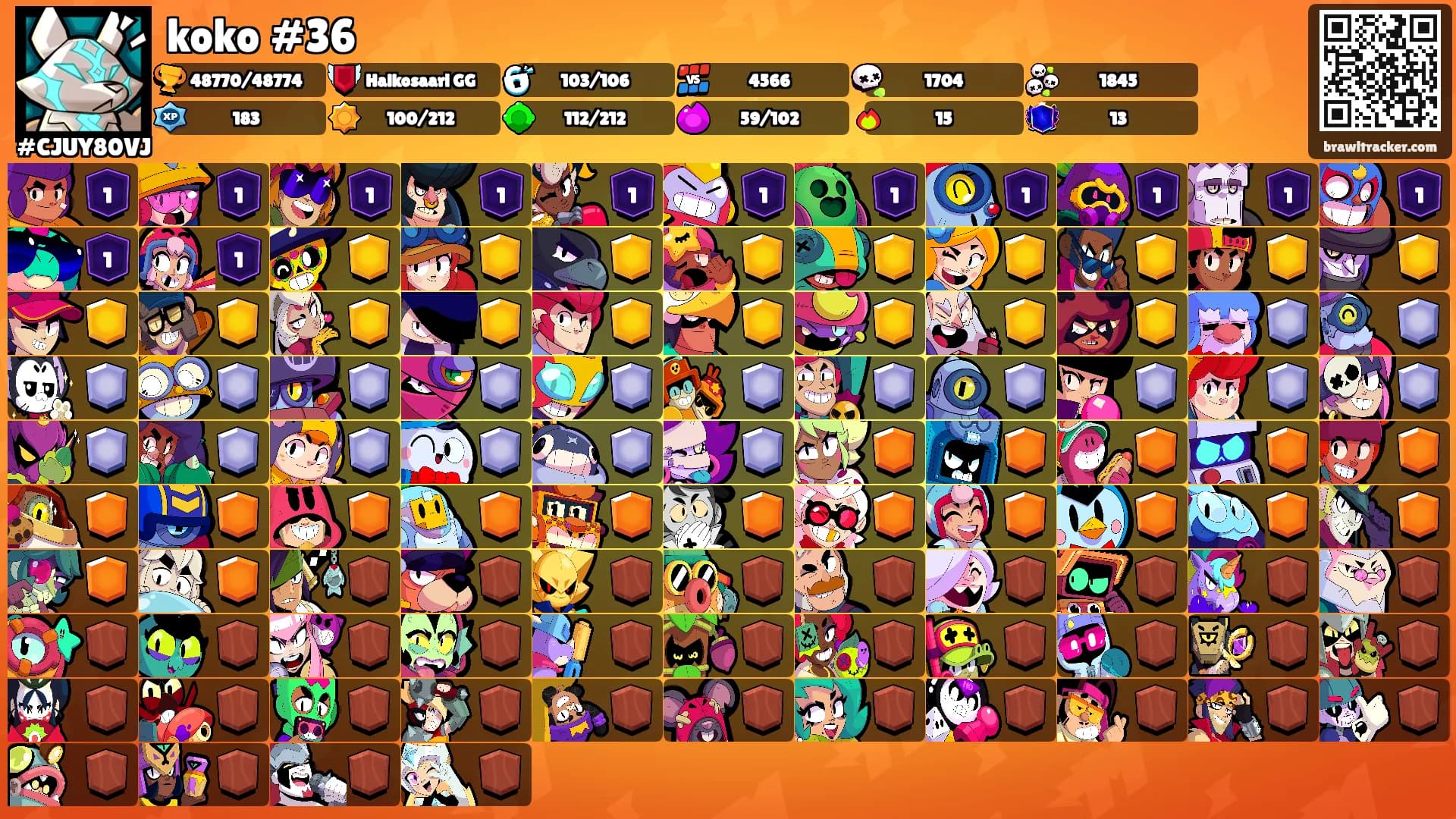 koko #36's Ranks