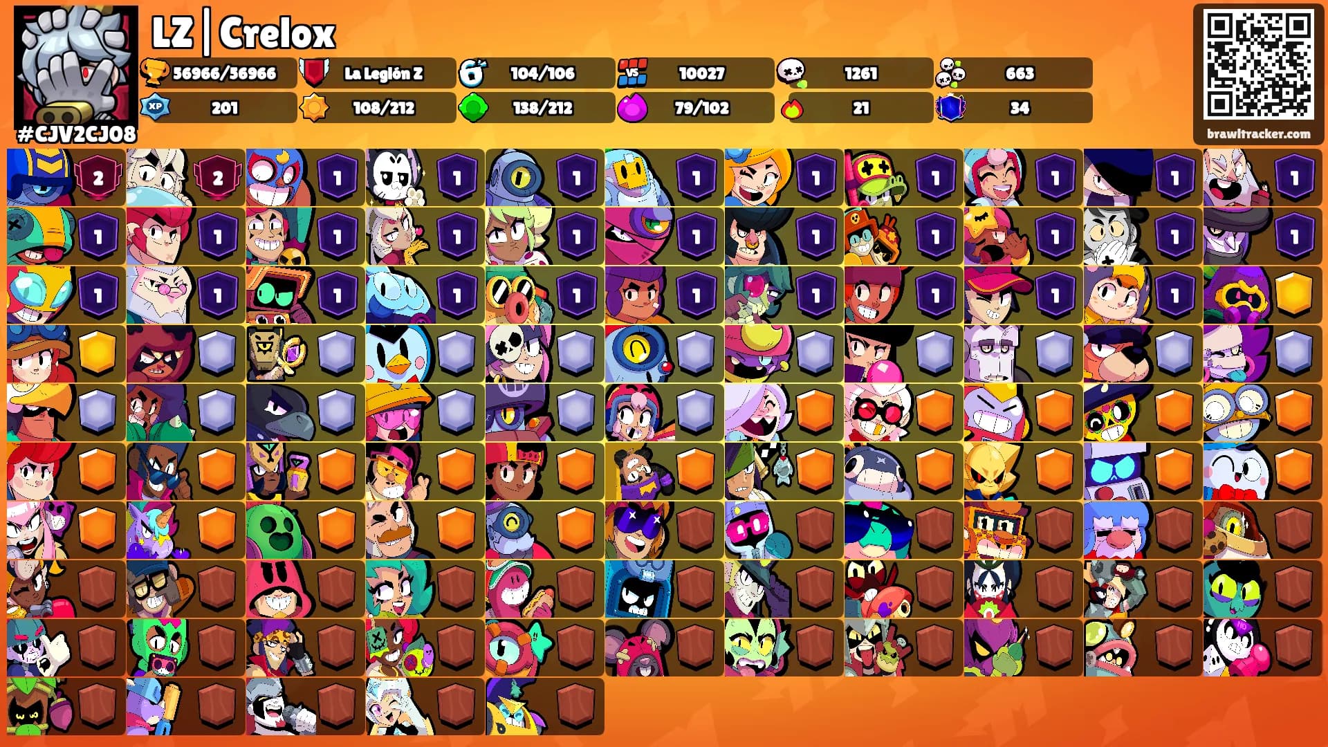 LZ|Crelox's Ranks