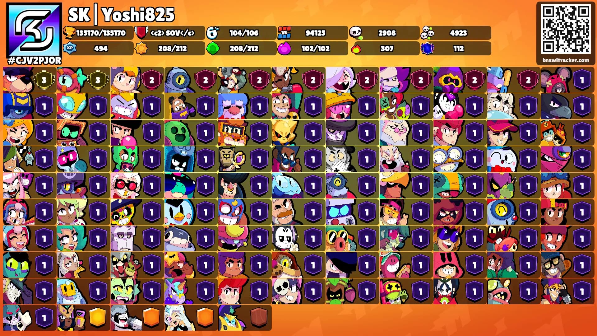 SK|Yoshi825's Ranks