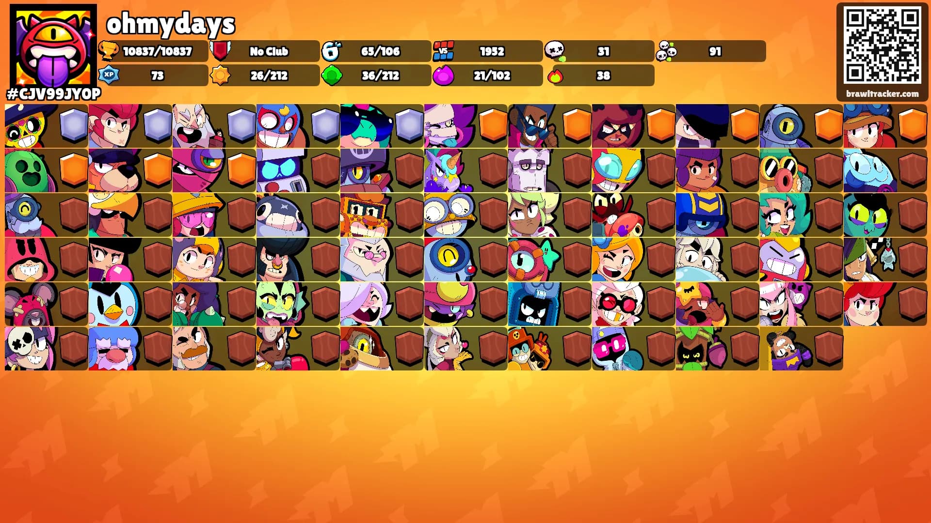 ohmydays's Ranks