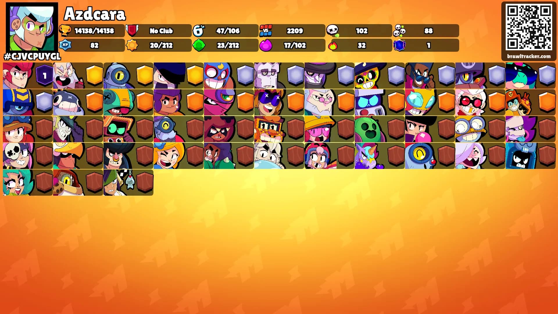 Azdcara's Ranks