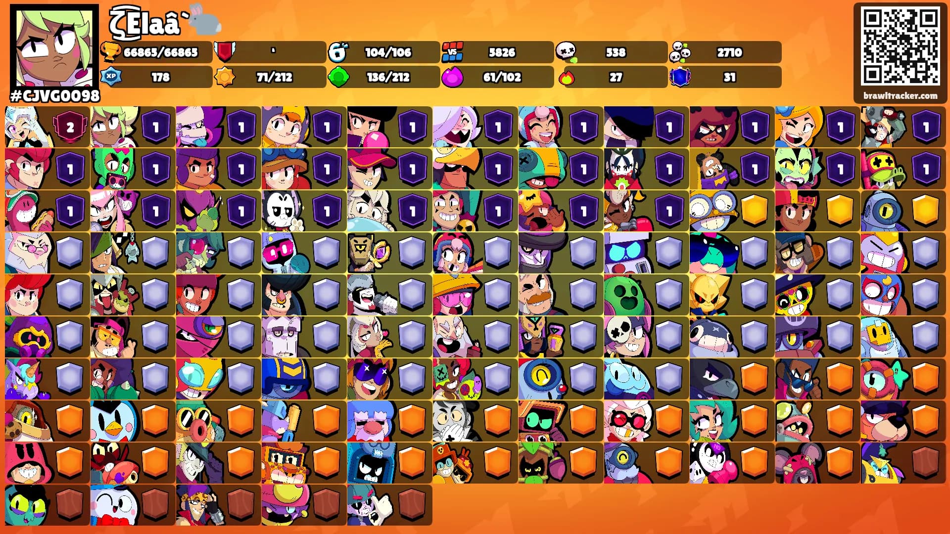 ζ͜͡Elaâ`🐇's Ranks