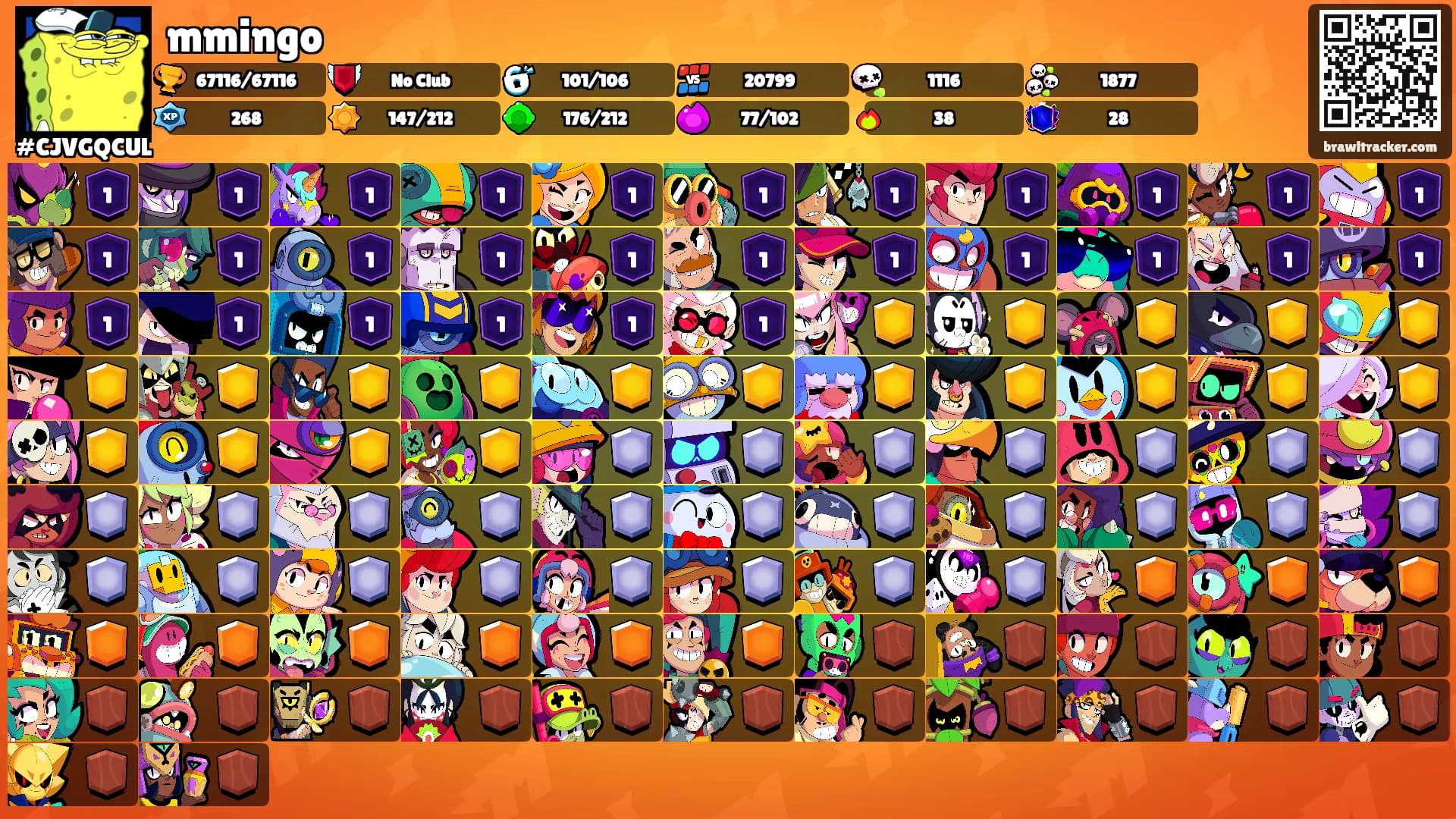 mmingo's Ranks